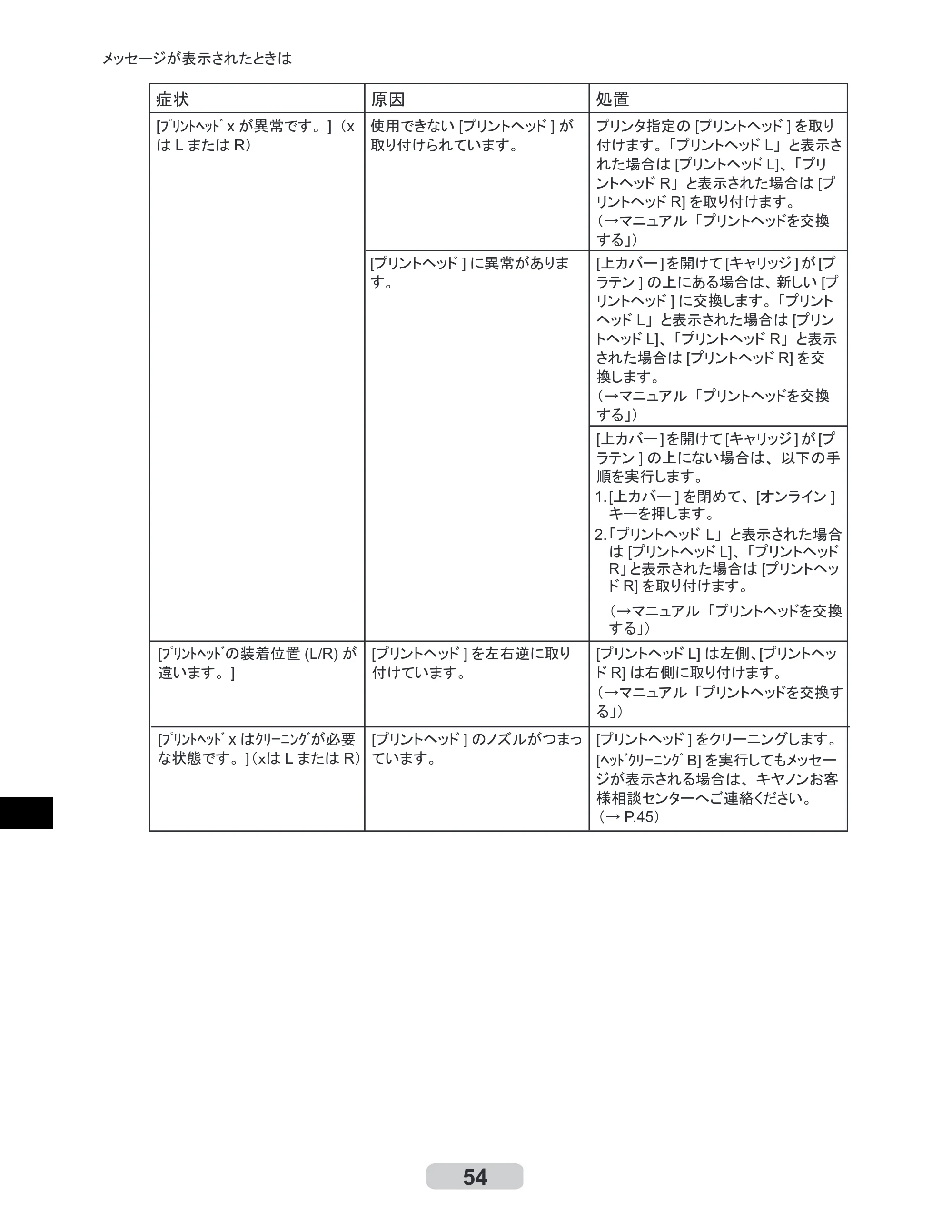 キヤノン iPF6100 リファレンスガイド （PDF形式／6.52Mバイト） — 原本ページ — 54ページ