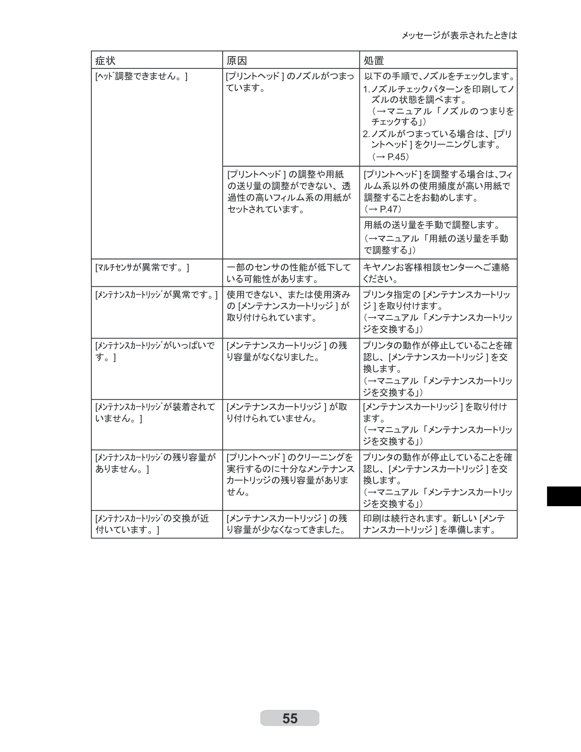 キヤノン iPF6100 リファレンスガイド （PDF形式／6.52Mバイト） — 原本ページ — 55ページ