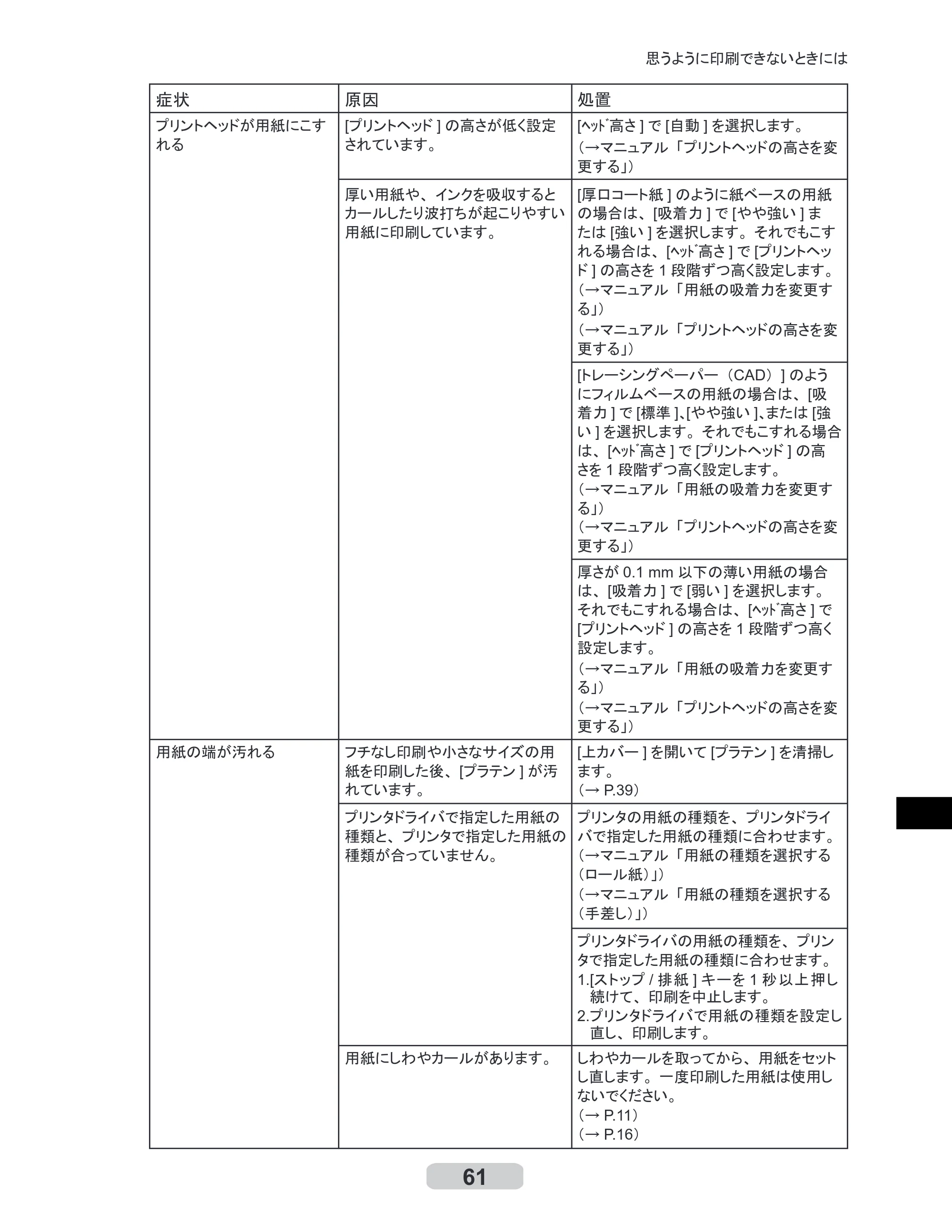 キヤノン iPF6100 リファレンスガイド （PDF形式／6.52Mバイト） — 原本ページ — 61ページ