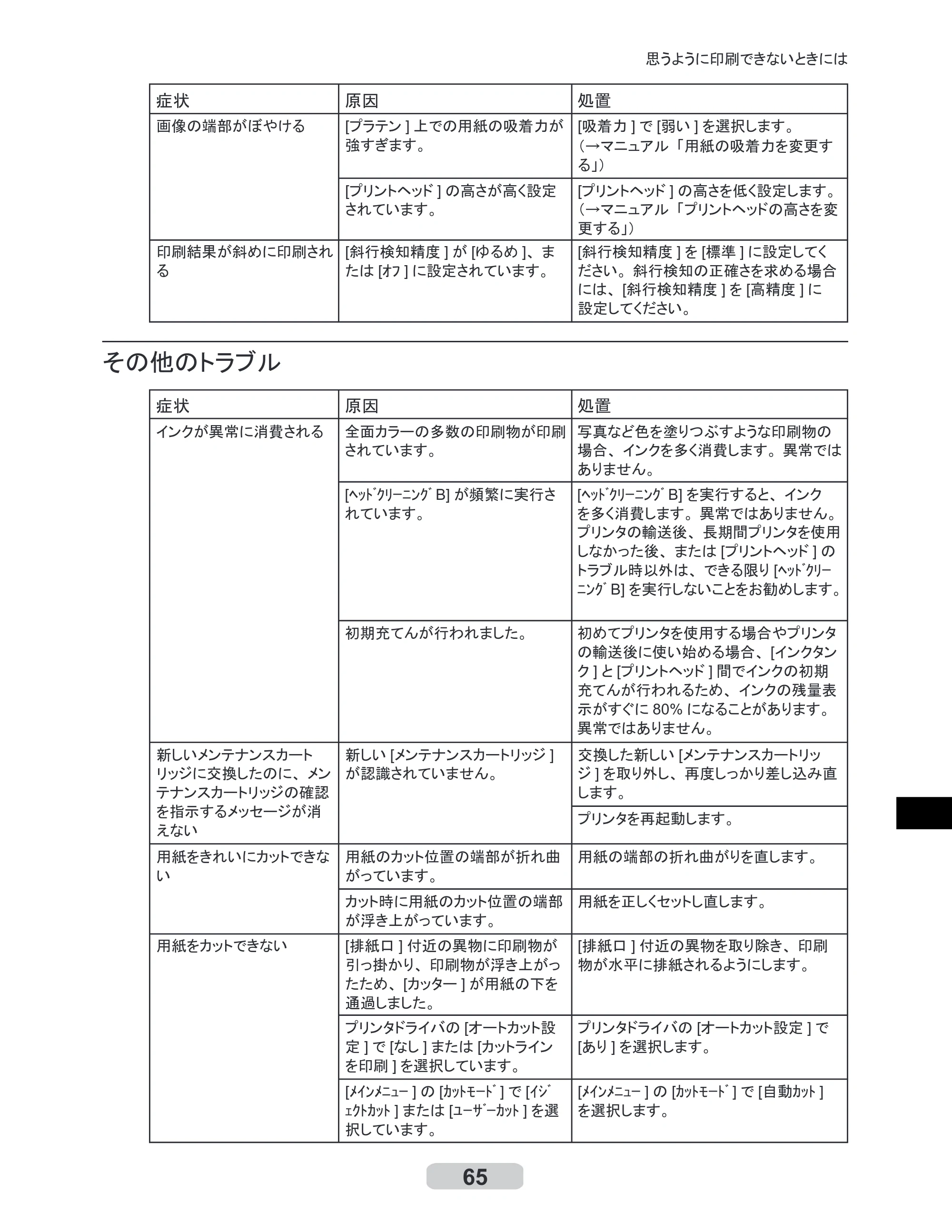 キヤノン iPF6100 リファレンスガイド （PDF形式／6.52Mバイト） — 原本ページ — 65ページ