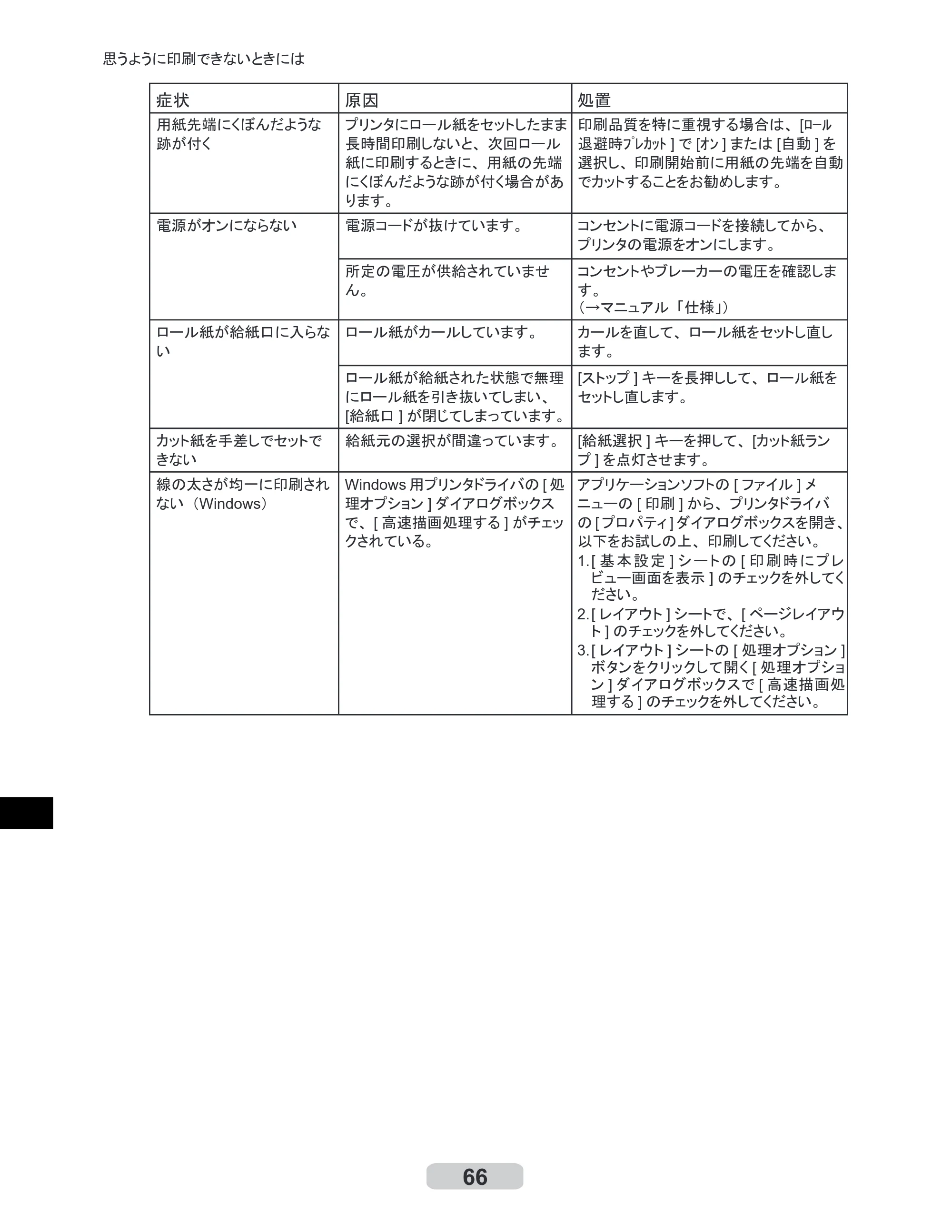 キヤノン iPF6100 リファレンスガイド （PDF形式／6.52Mバイト） — 原本ページ — 66ページ