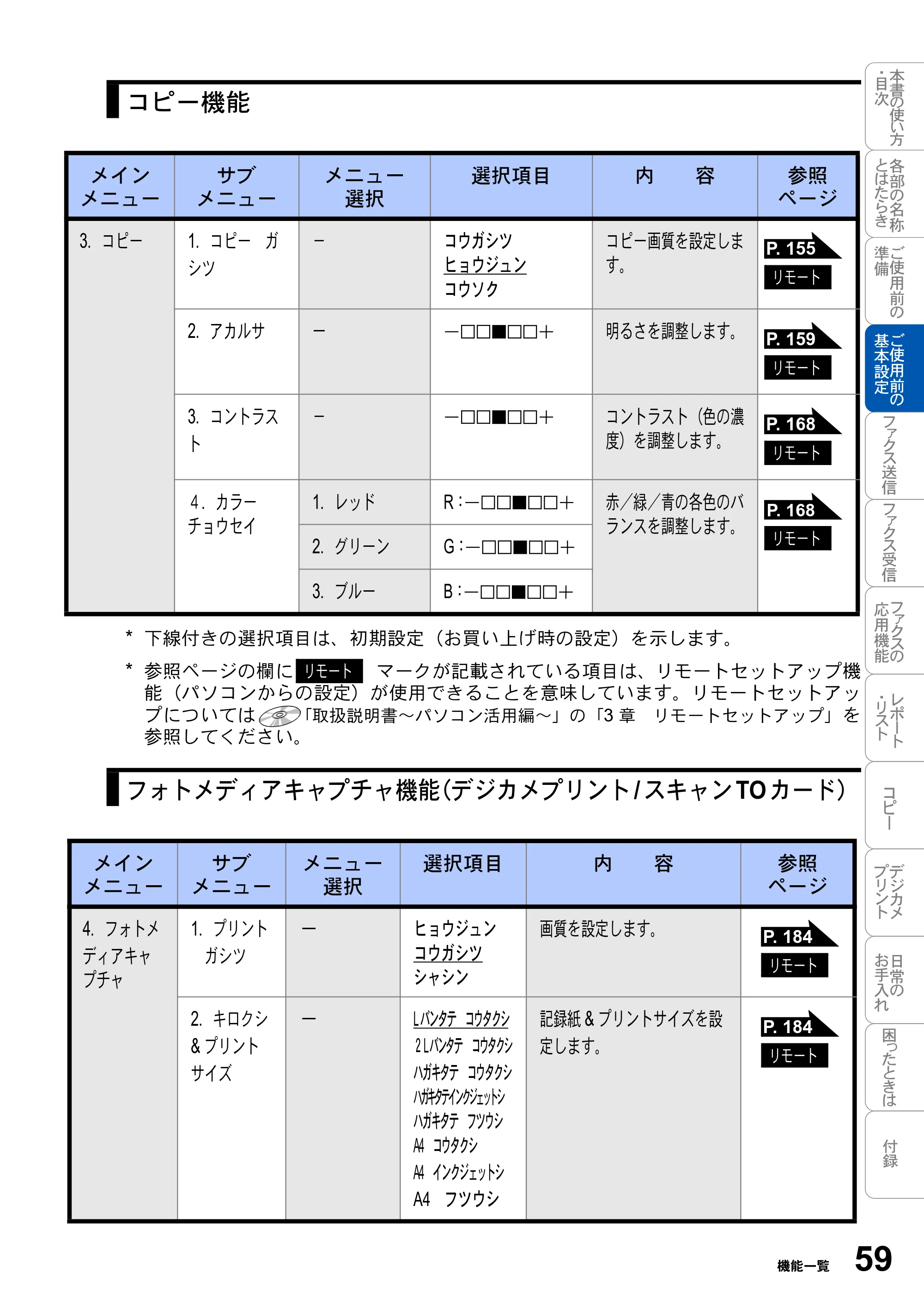 ブラザー MFC-3820JN 取扱説明書（本体） — 原本ページ — 59ページ