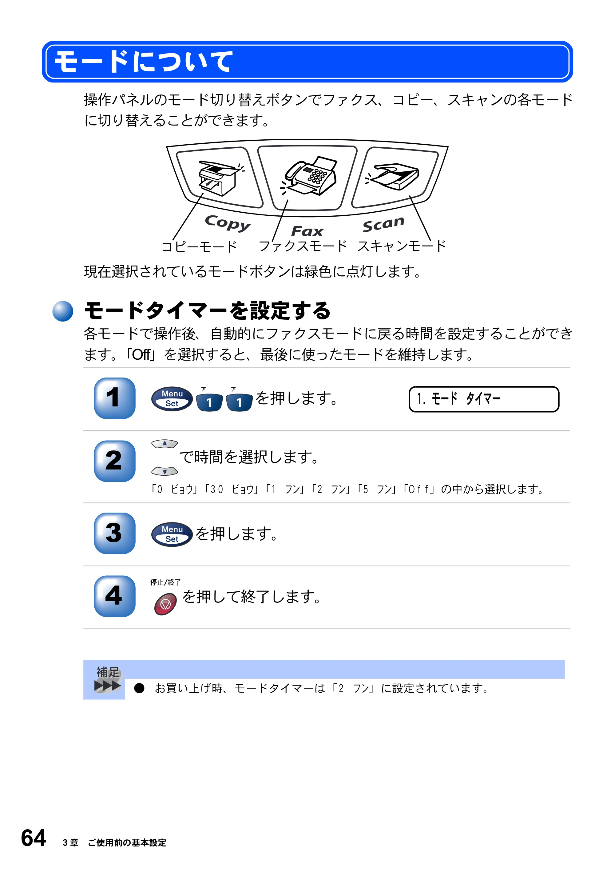 ブラザー MFC-3820JN 取扱説明書（本体） — モードについて — 原本ページ — 64ページ
