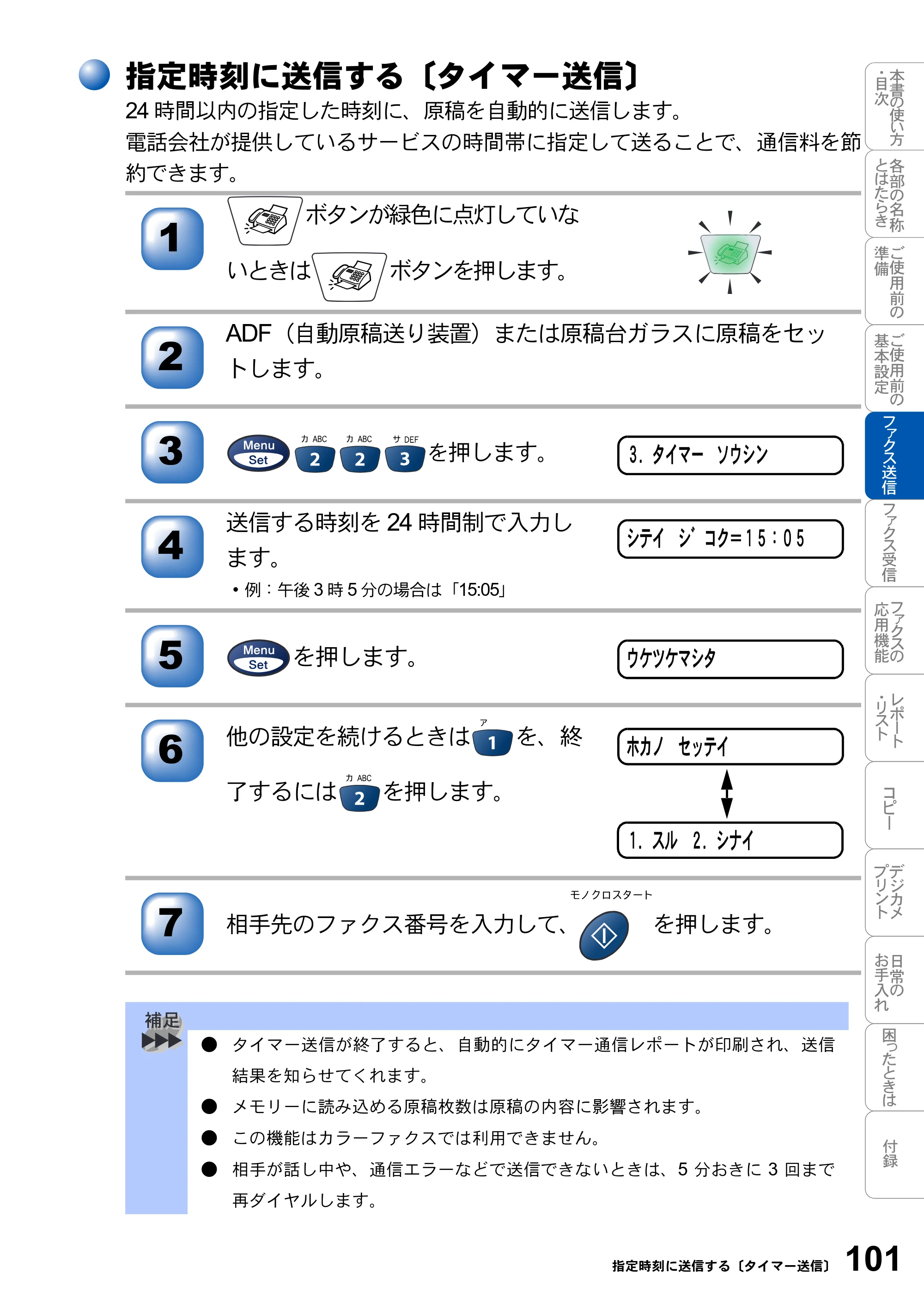 ブラザー MFC-3820JN 取扱説明書（本体） — 指定時刻に送信する〔タイマー送信〕 — 原本ページ — 101ページ