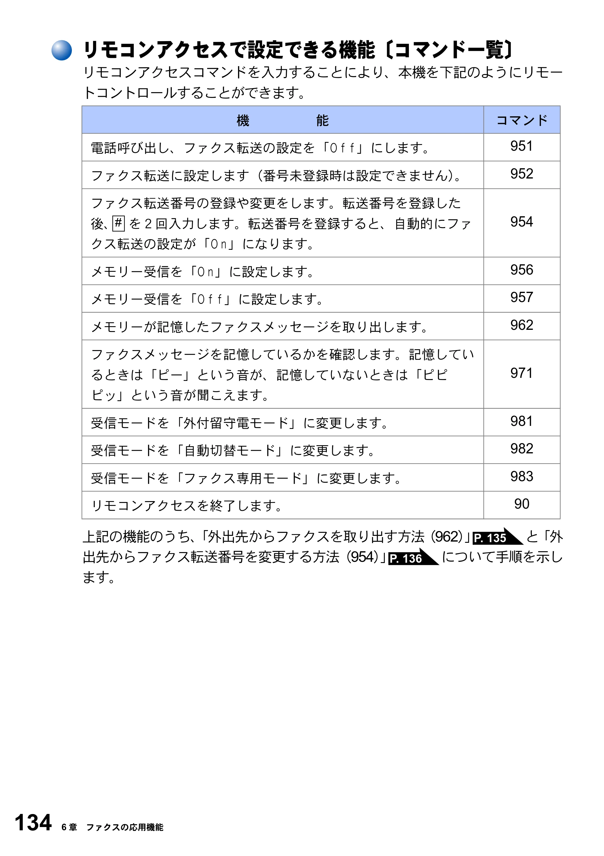 ブラザー MFC-3820JN 取扱説明書（本体） — リモコンアクセスで設定できる機能〔コマンド一覧〕 — 原本ページ — 134ページ