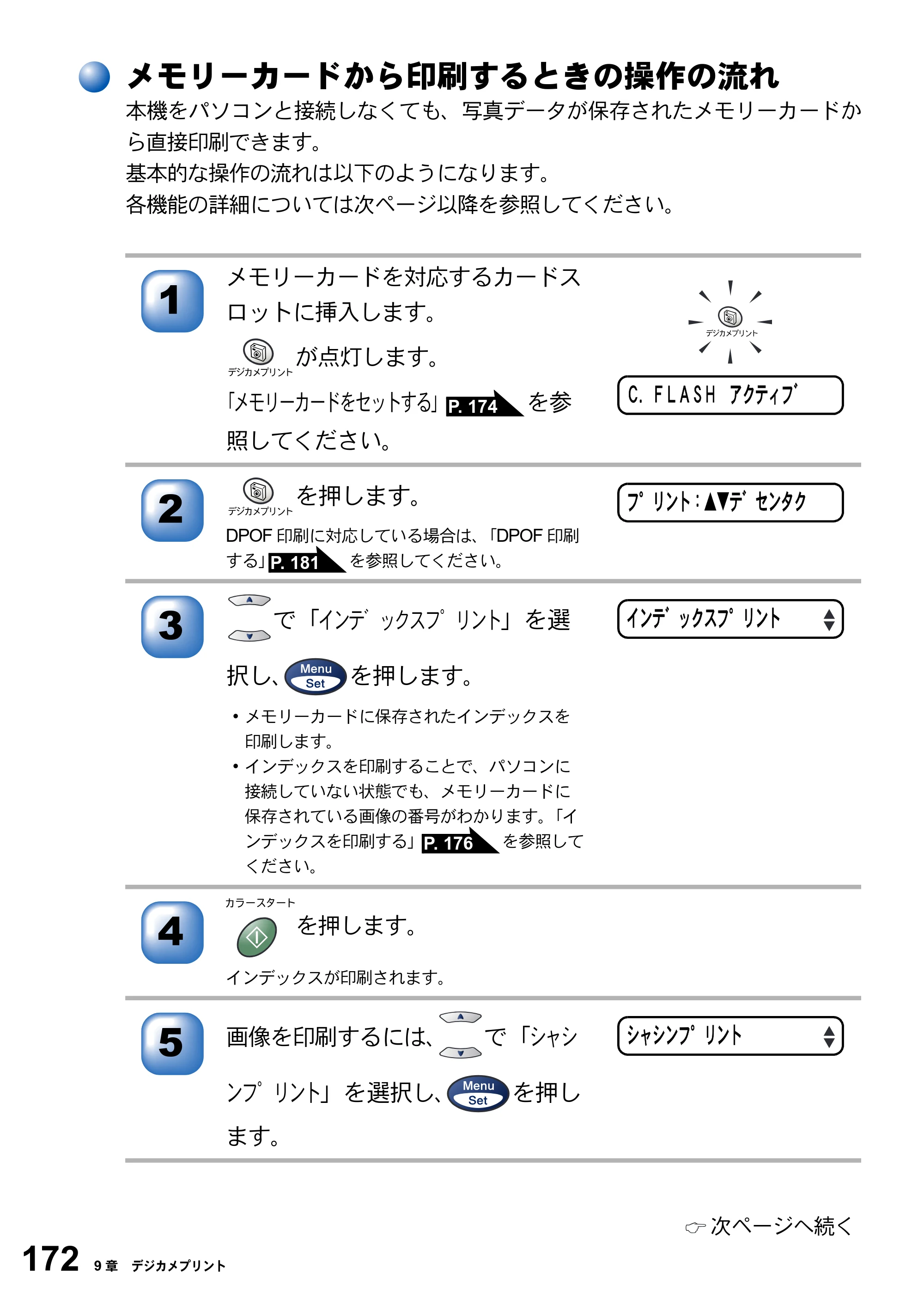ブラザー MFC-3820JN 取扱説明書（本体） — メモリーカードから印刷するときの操作の流れ — 原本ページ — 172ページ