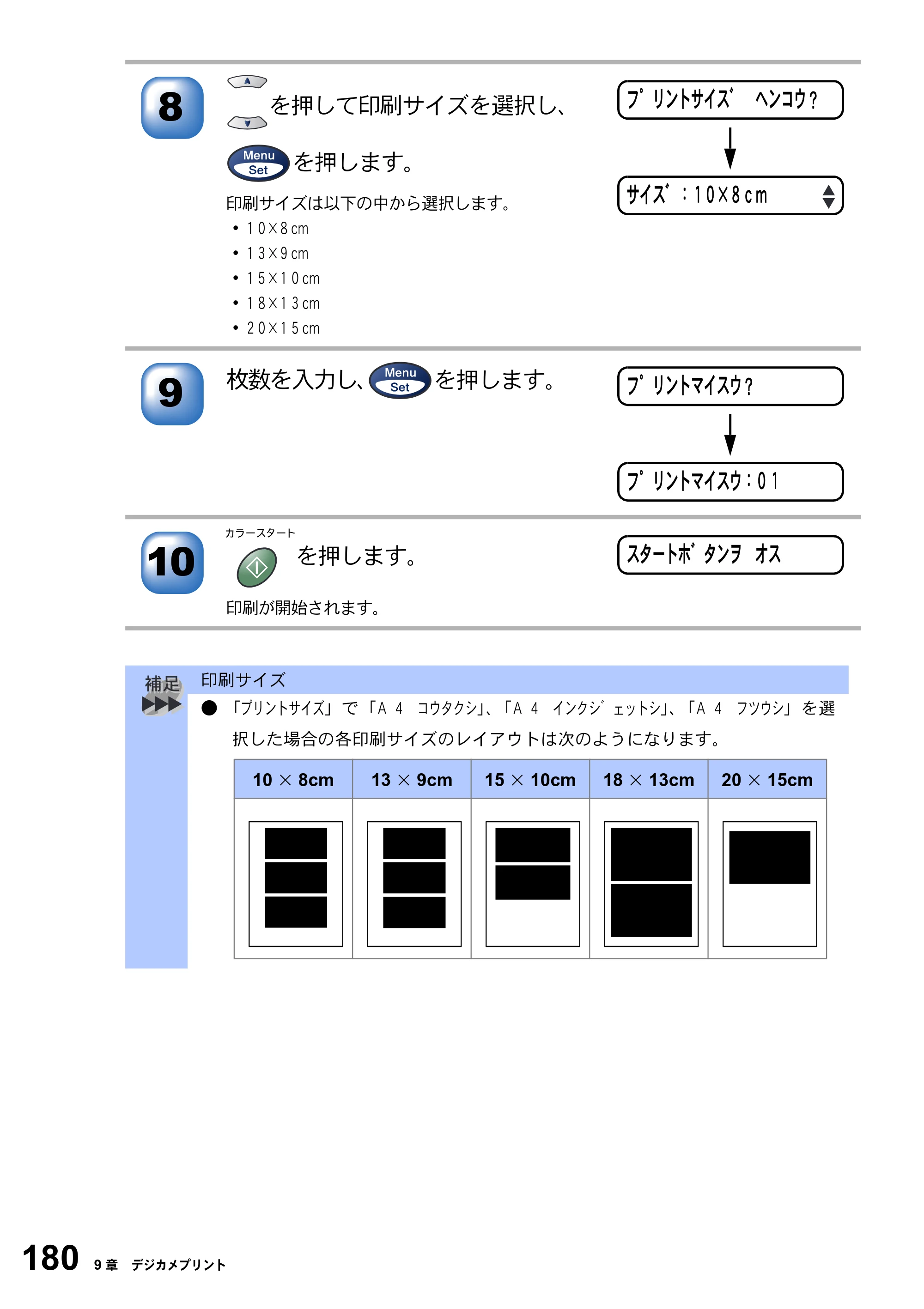 ブラザー MFC-3820JN 取扱説明書（本体） — 原本ページ — 180ページ