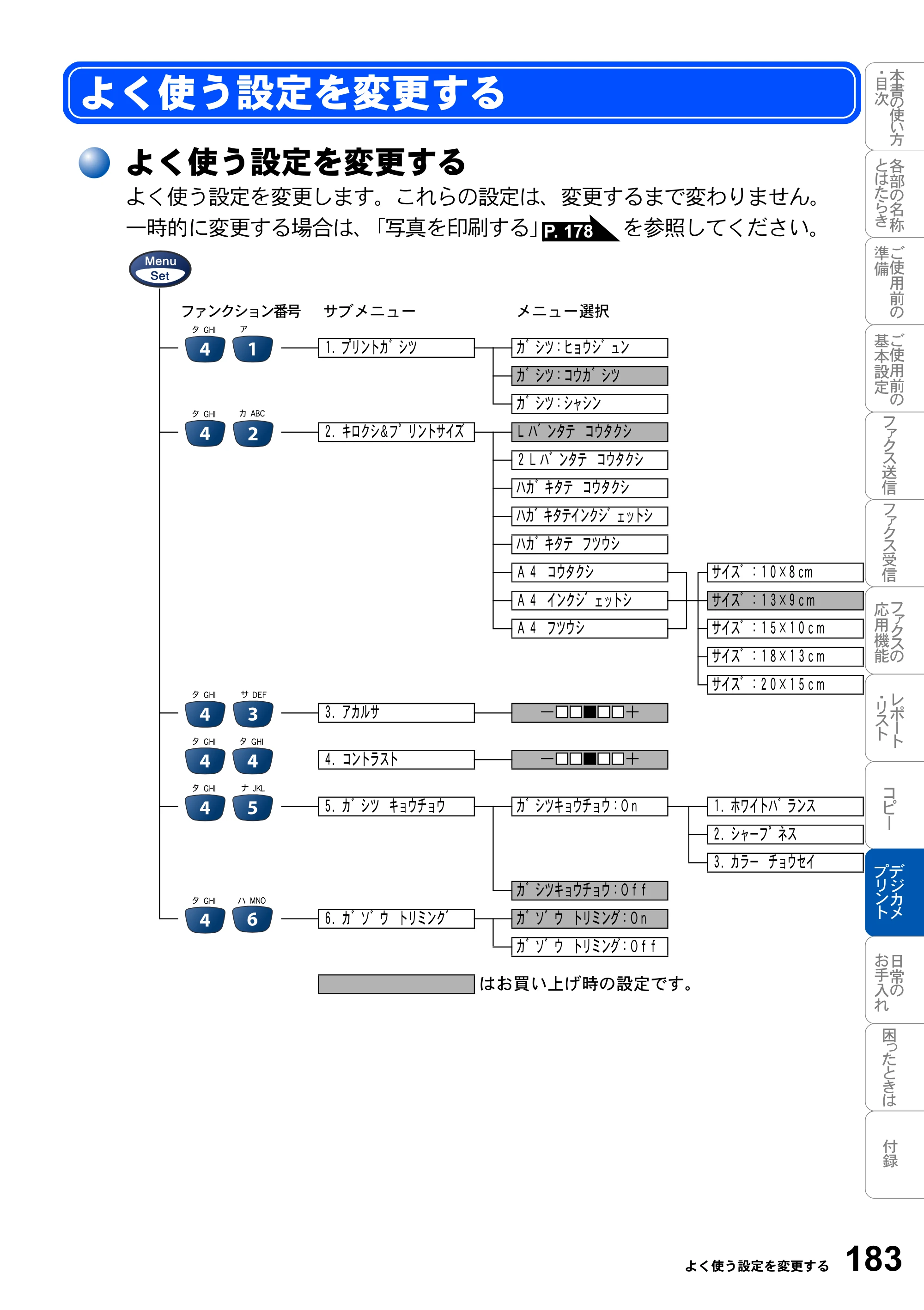 ブラザー MFC-3820JN 取扱説明書（本体） — よく使う設定を変更する — 原本ページ — 183ページ