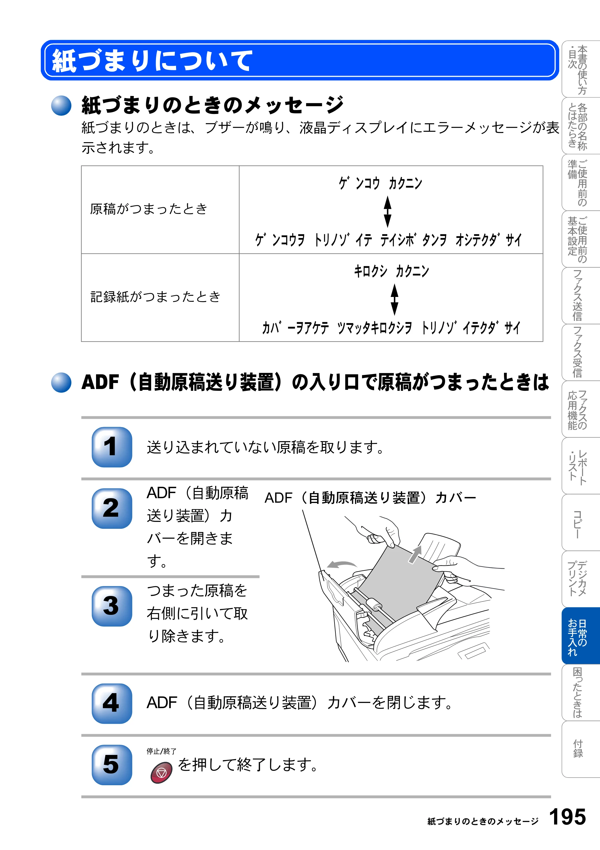 ブラザー MFC-3820JN 取扱説明書（本体） — 紙づまりについて — 原本ページ — 195ページ