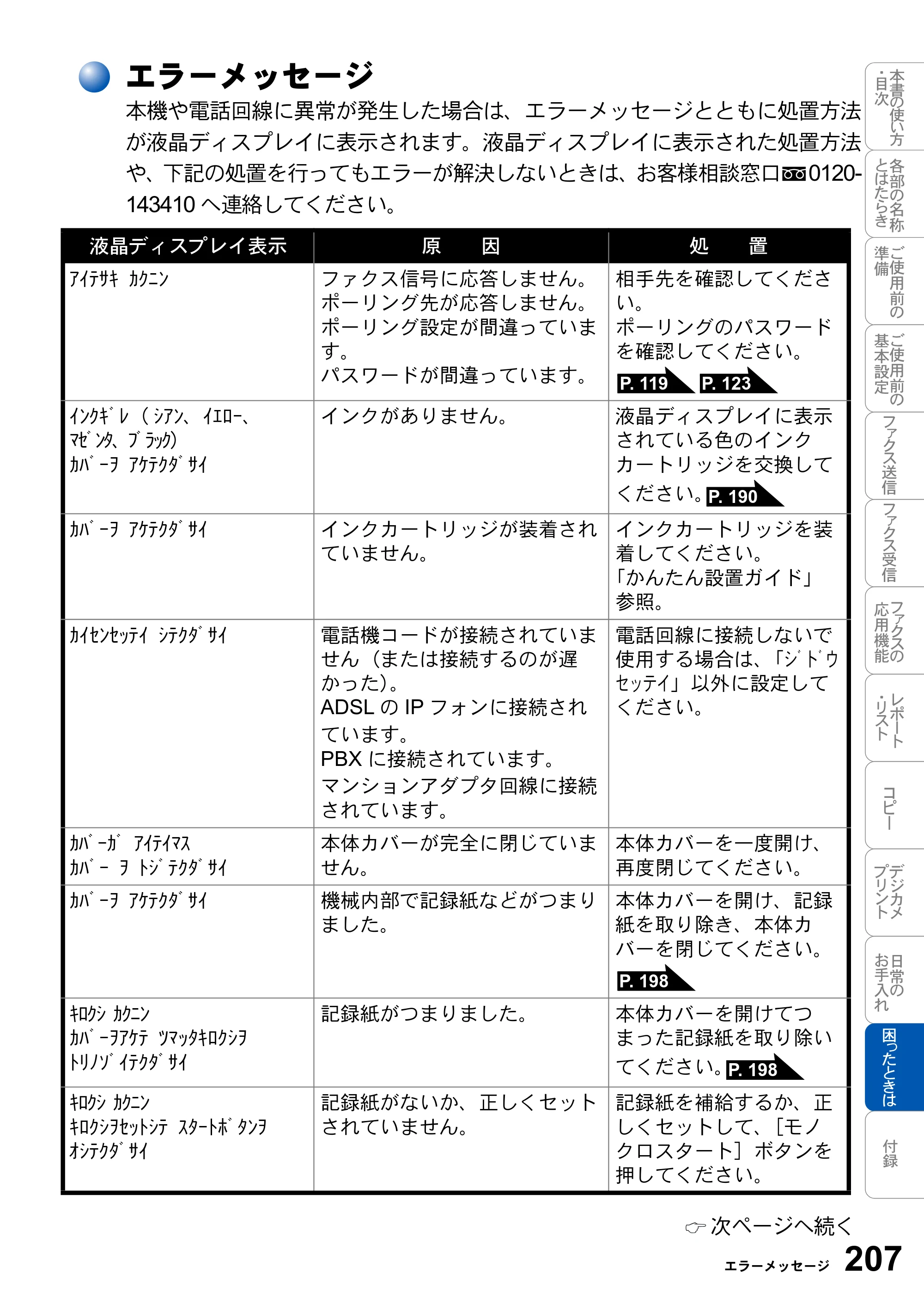 ブラザー MFC-3820JN 取扱説明書（本体） — エラーメッセージ — 原本ページ — 207ページ