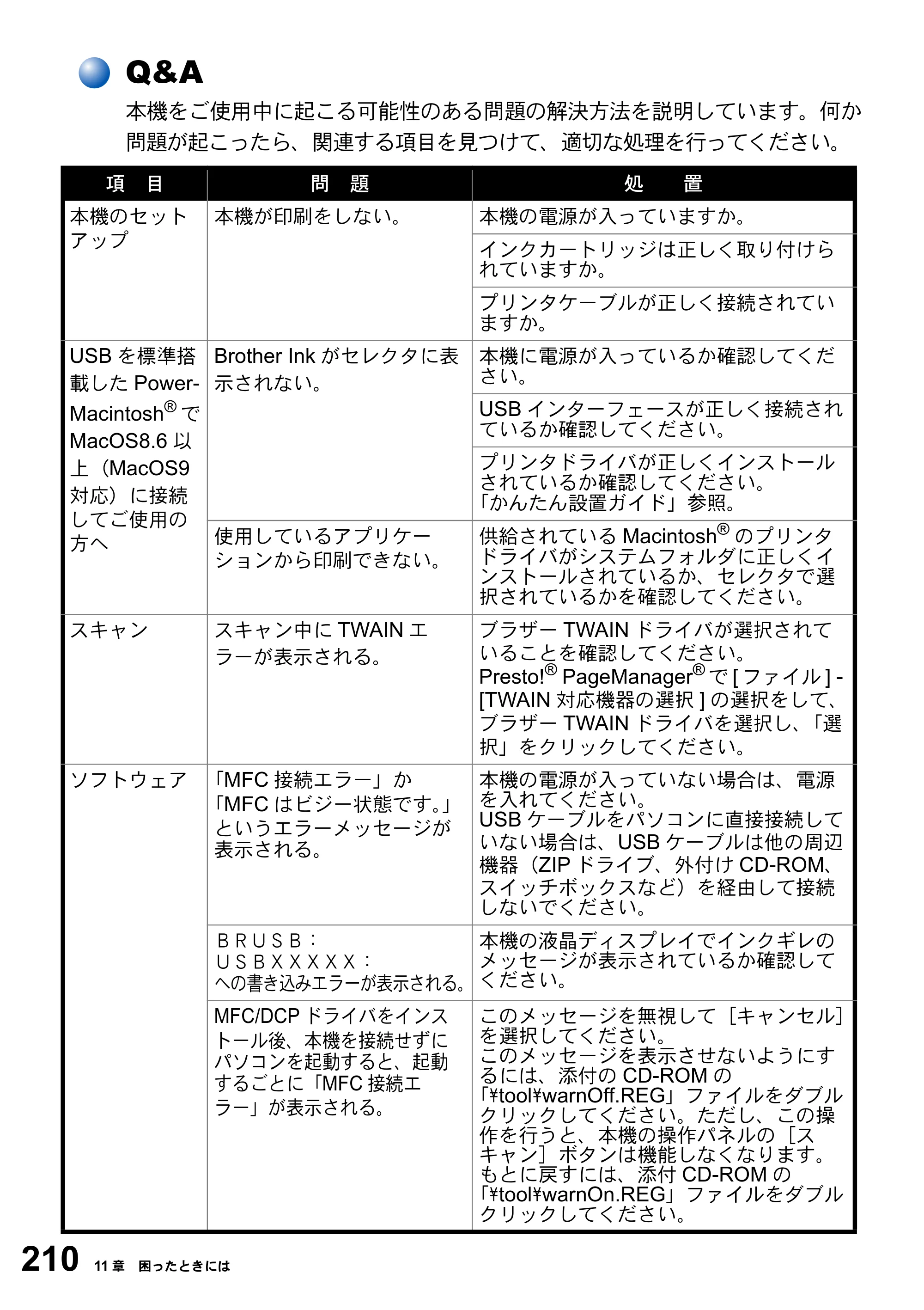 ブラザー MFC-3820JN 取扱説明書（本体） — Q&A — 原本ページ — 210ページ