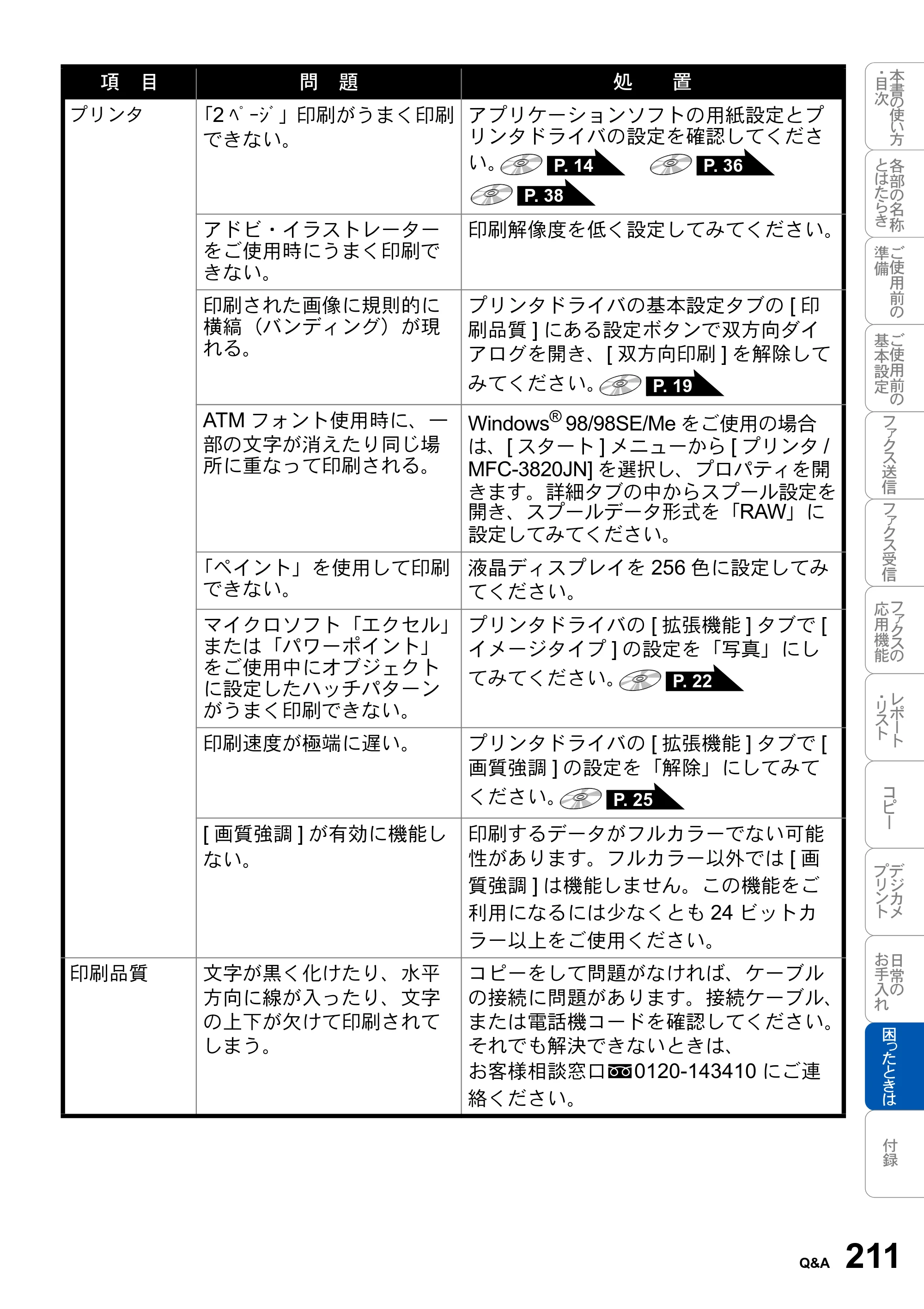 ブラザー MFC-3820JN 取扱説明書（本体） — 原本ページ — 211ページ