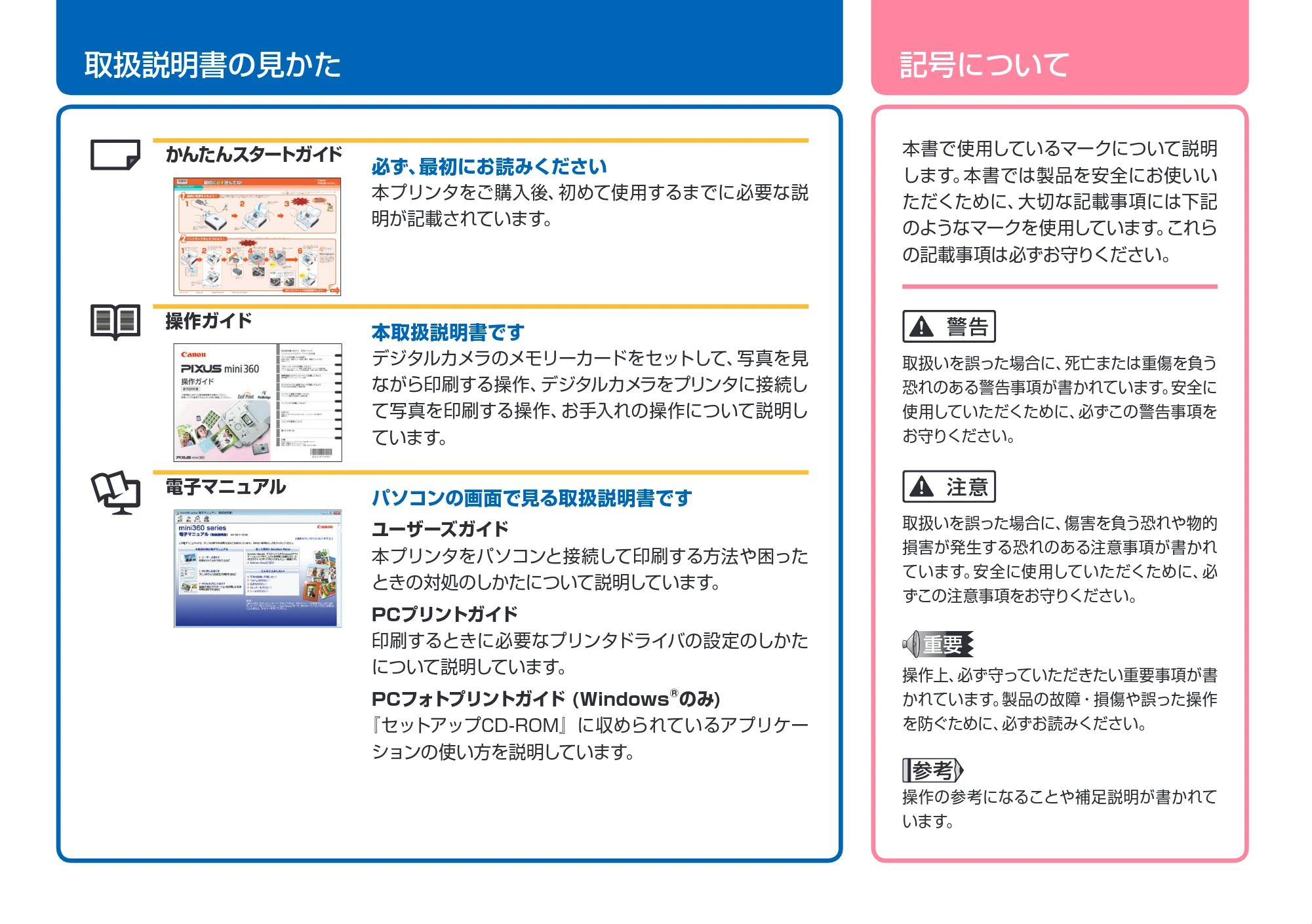 キヤノン PIXUS mini360 基本操作ガイド （PDF形式／8.94Mバイト） — 原本ページ — 2ページ
