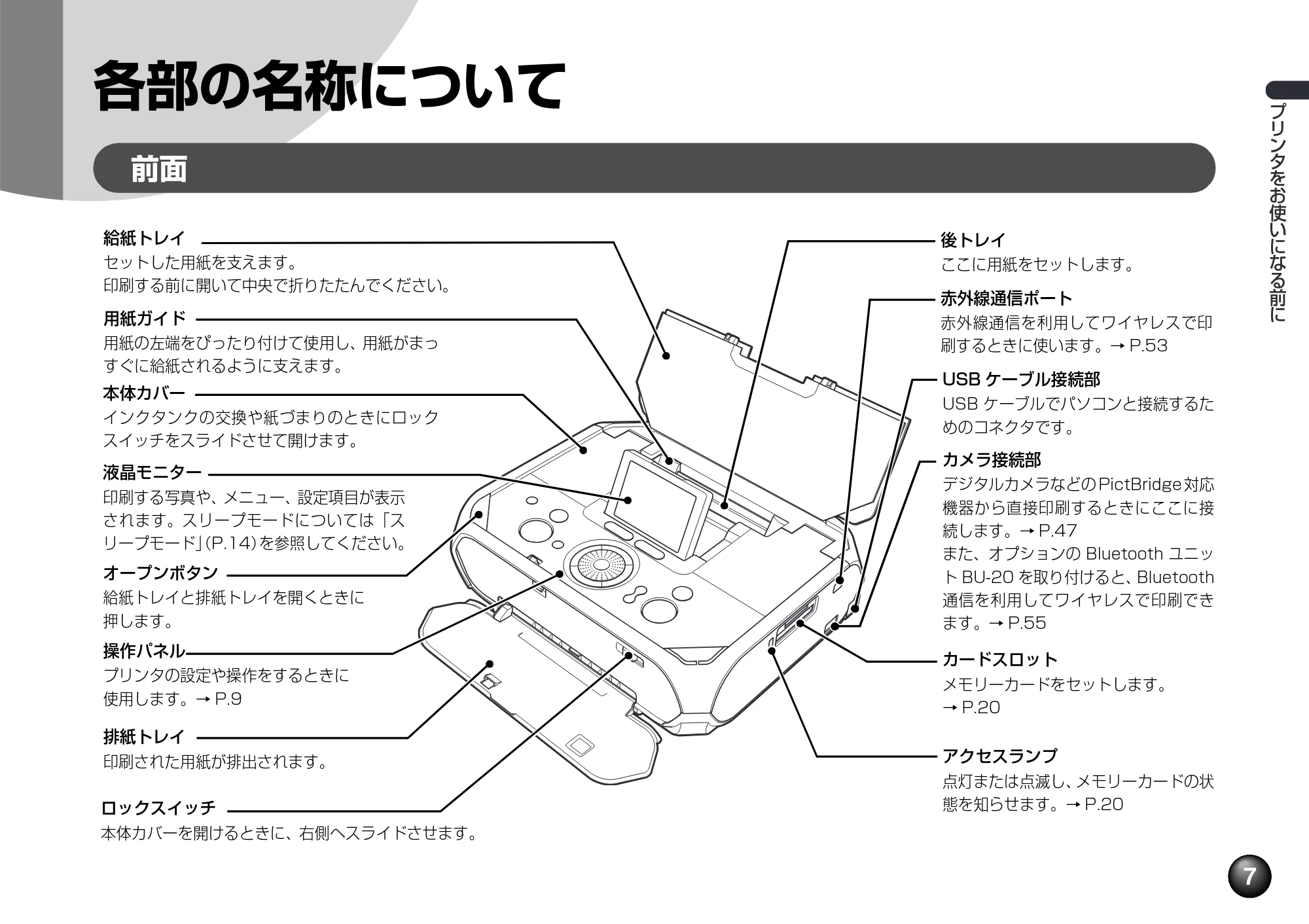 キヤノン PIXUS mini360 基本操作ガイド （PDF形式／8.94Mバイト） — プリンタをお使いになる前に — 原本ページ — 9ページ