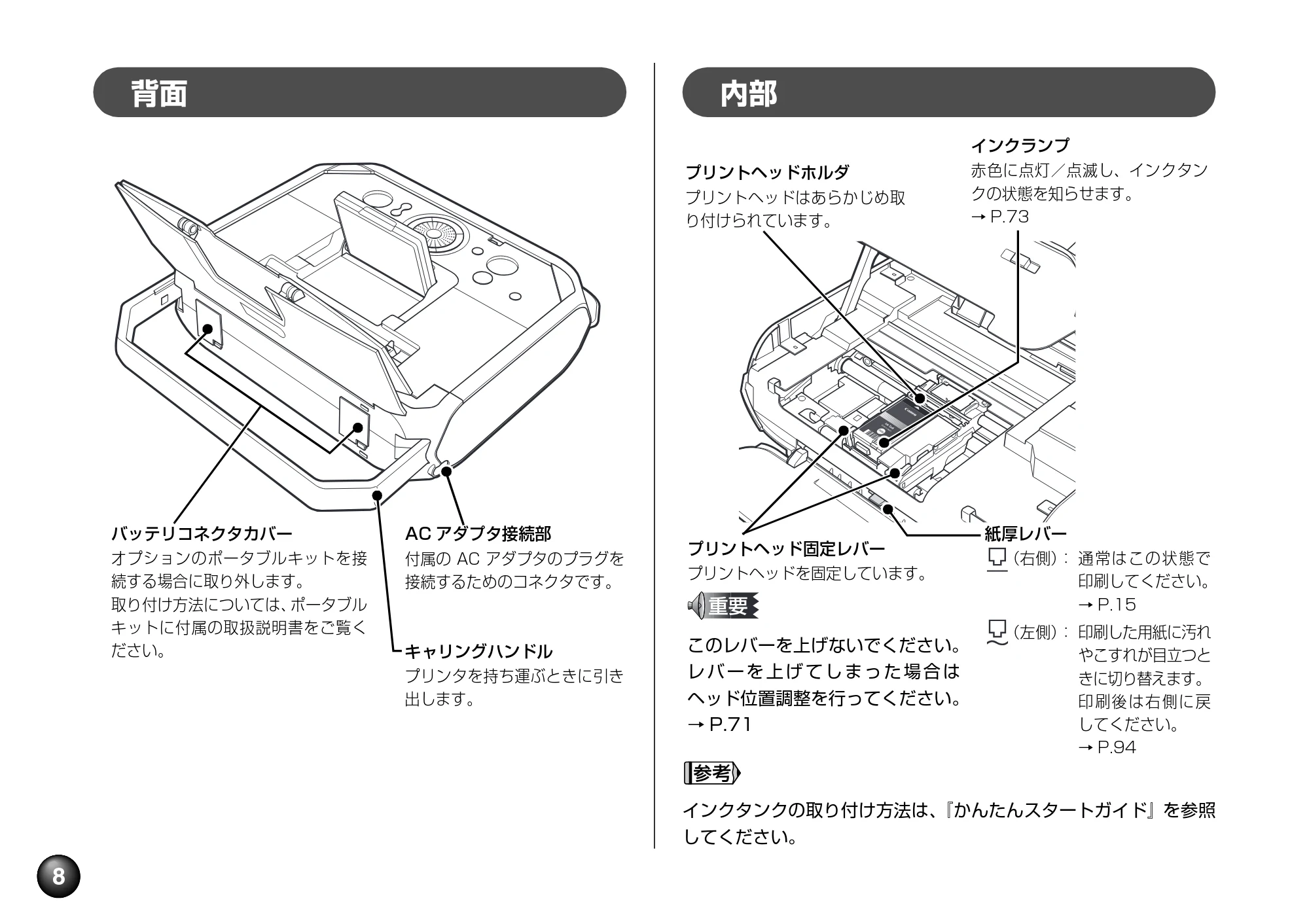キヤノン PIXUS mini360 基本操作ガイド （PDF形式／8.94Mバイト） — 背面 — 原本ページ — 10ページ