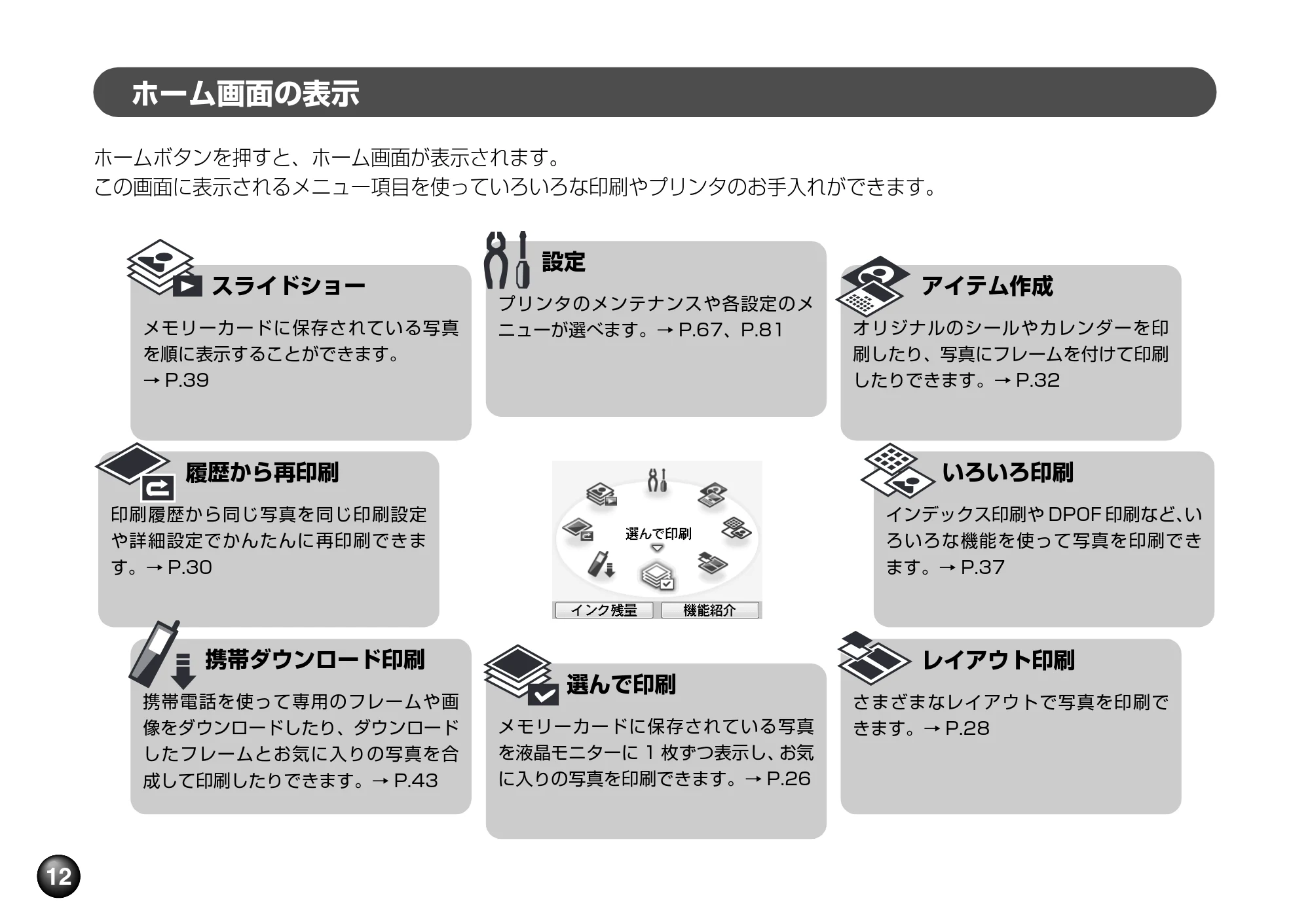 キヤノン PIXUS mini360 基本操作ガイド （PDF形式／8.94Mバイト） — ホーム画面の表示 — 原本ページ — 14ページ