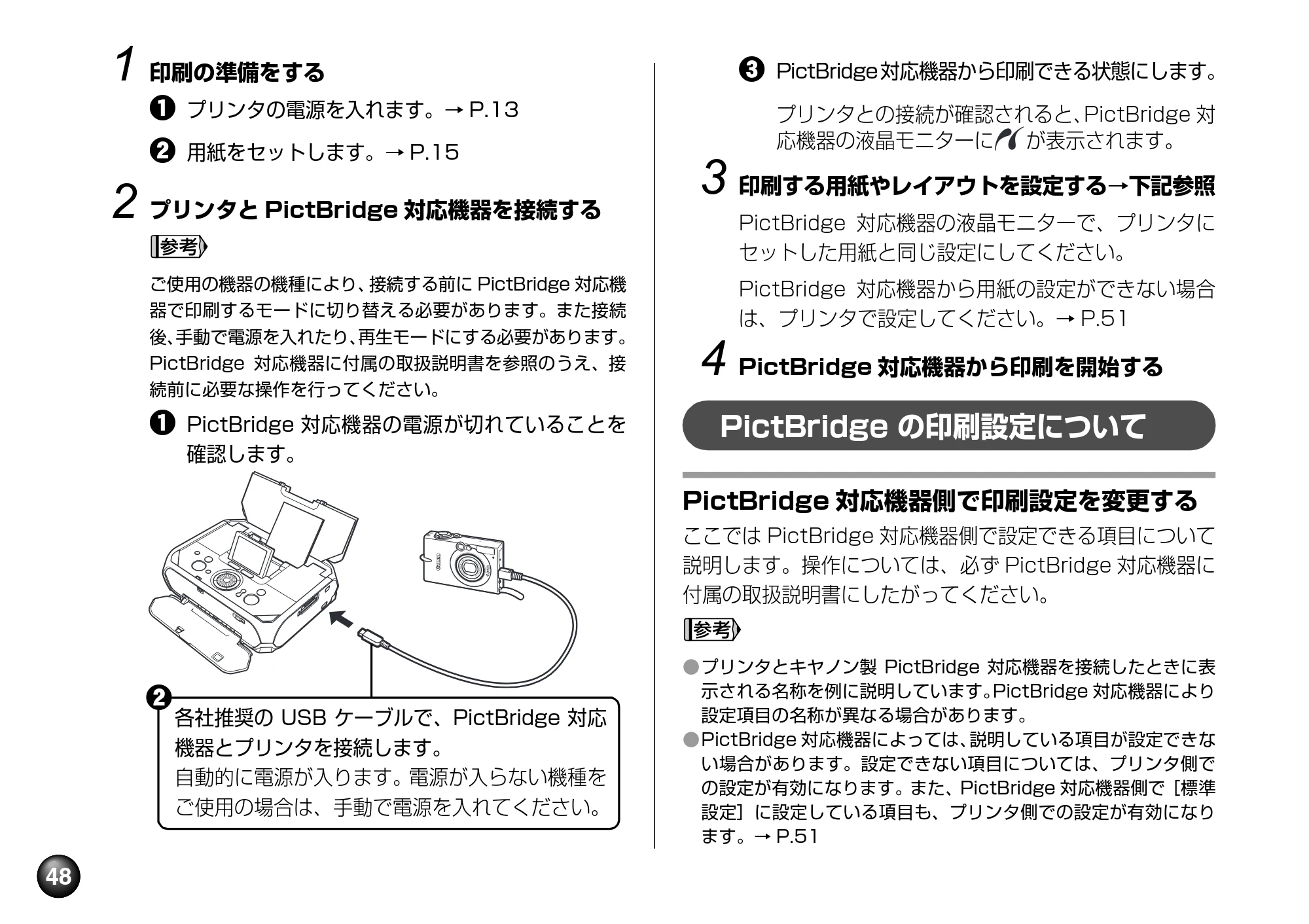 キヤノン PIXUS mini360 基本操作ガイド （PDF形式／8.94Mバイト） — 原本ページ — 50ページ
