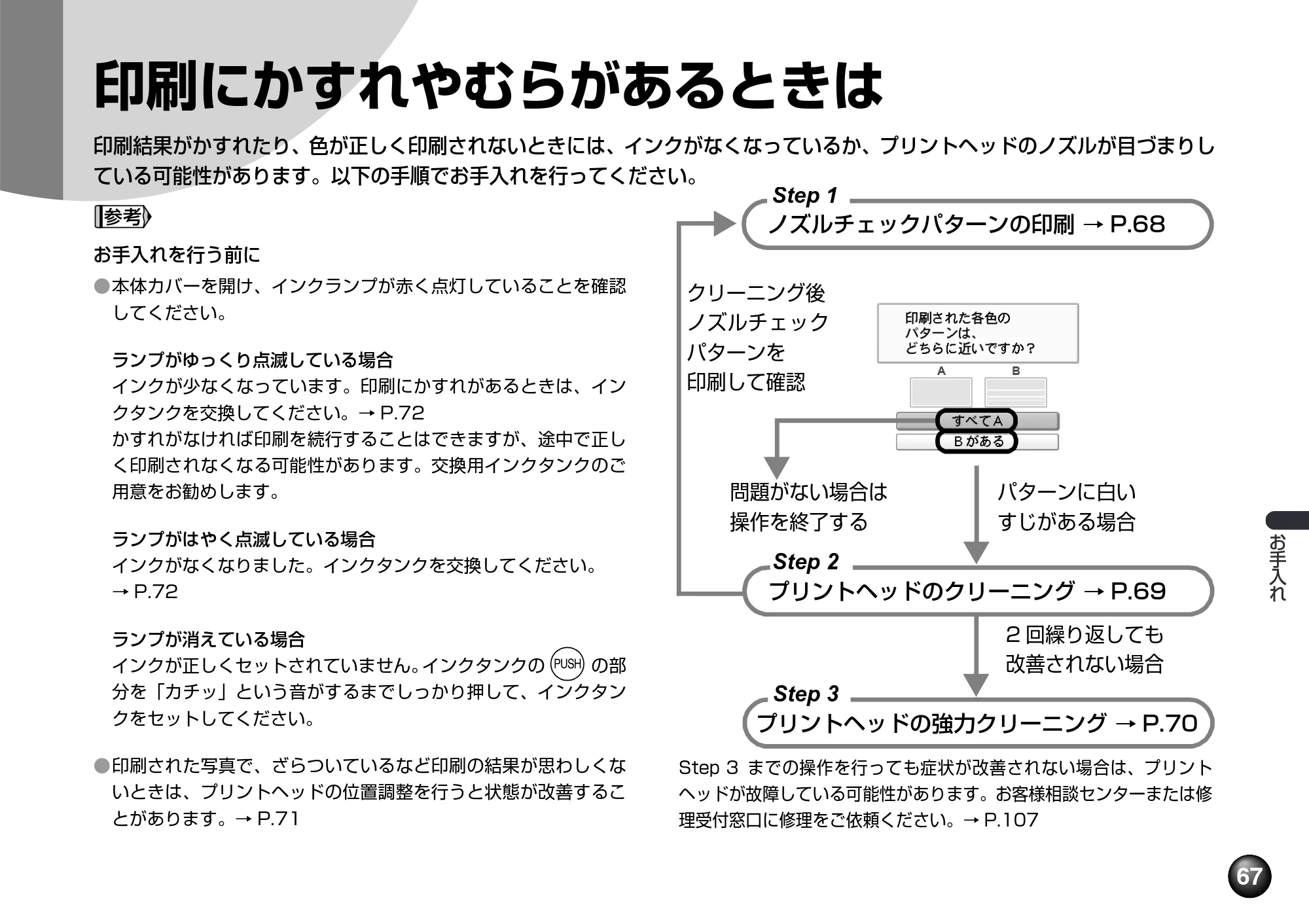 キヤノン PIXUS mini360 基本操作ガイド （PDF形式／8.94Mバイト） — お手入れ — 原本ページ — 69ページ