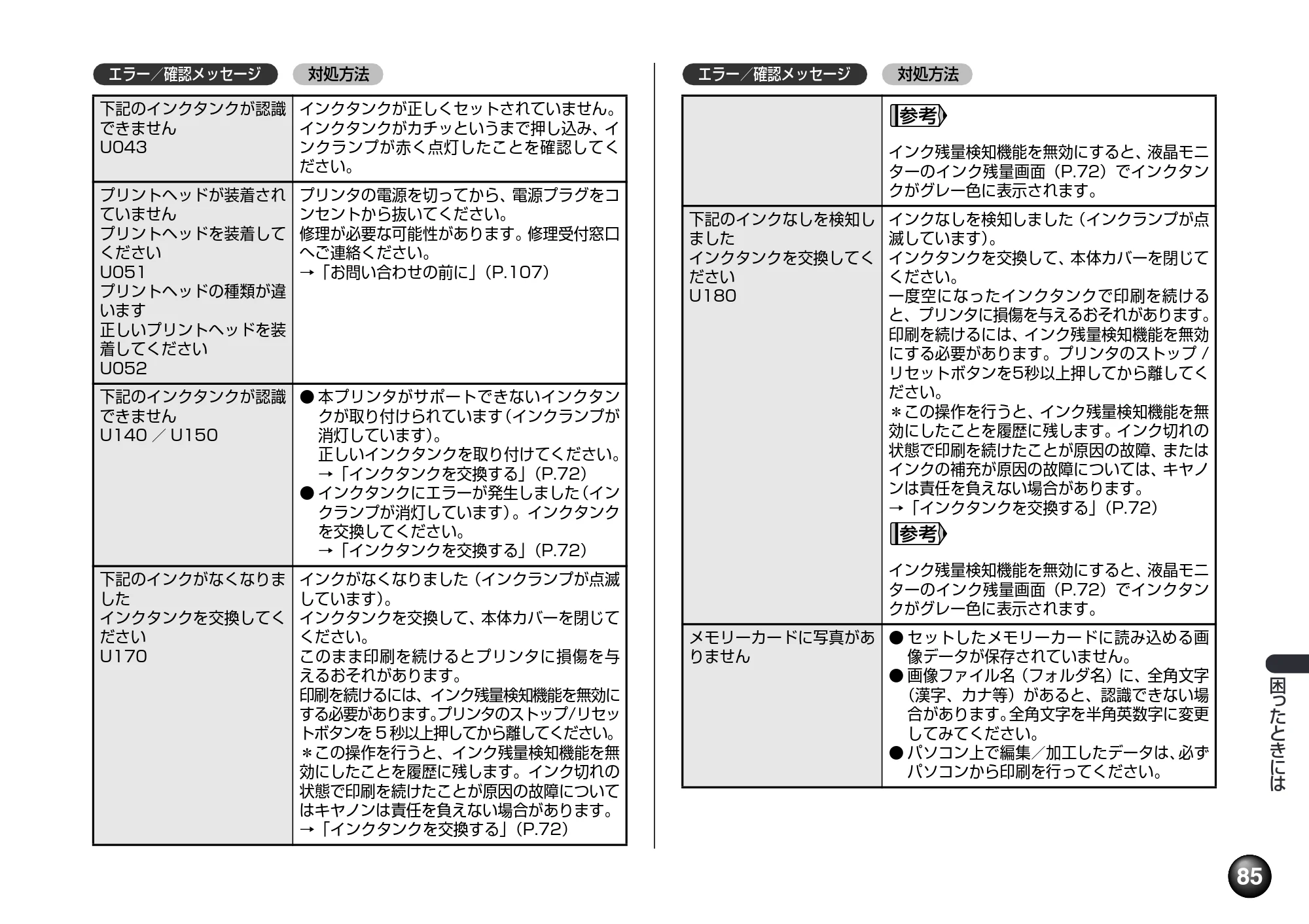 キヤノン PIXUS mini360 基本操作ガイド （PDF形式／8.94Mバイト） — 原本ページ — 87ページ