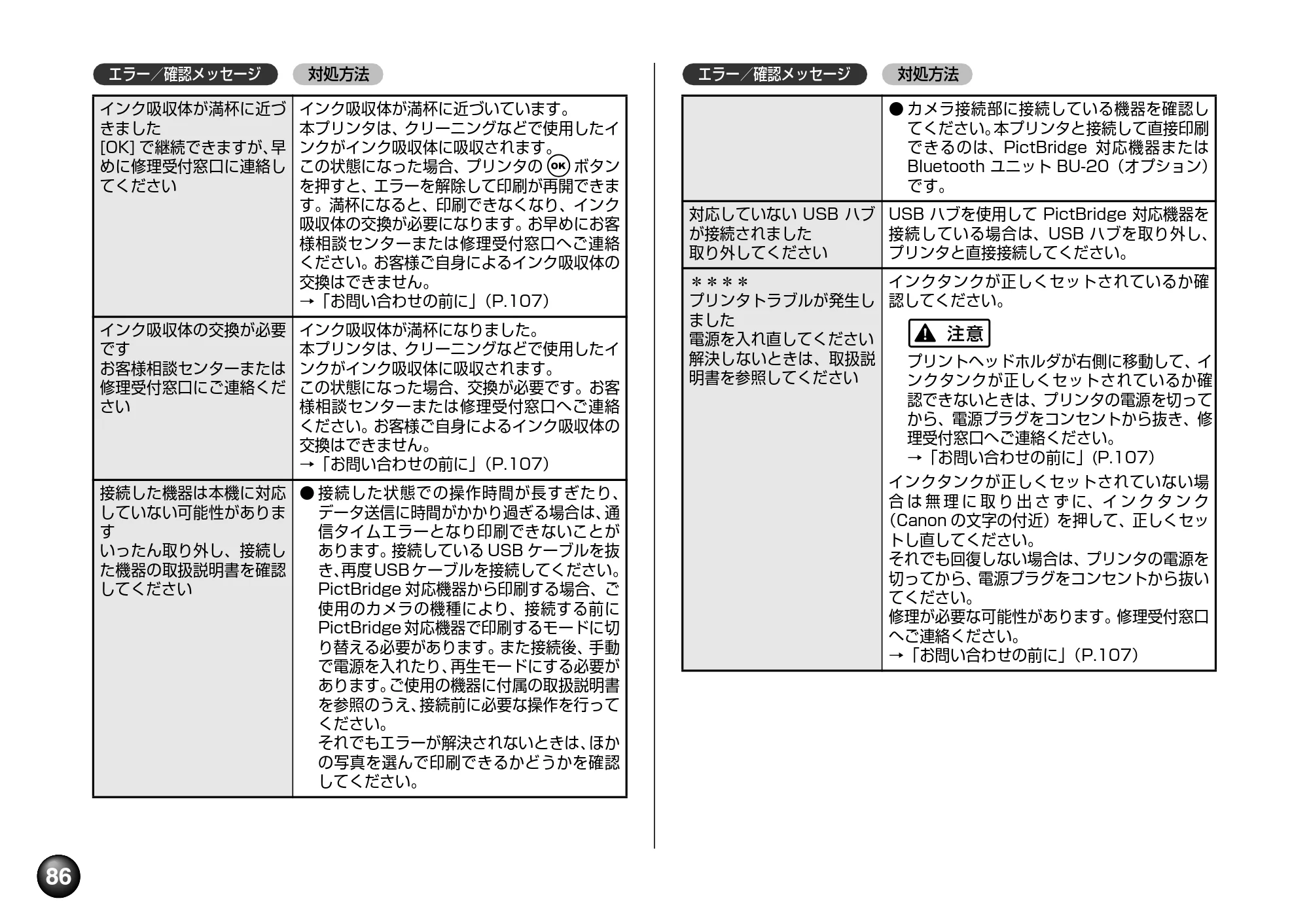 キヤノン PIXUS mini360 基本操作ガイド （PDF形式／8.94Mバイト） — 原本ページ — 88ページ