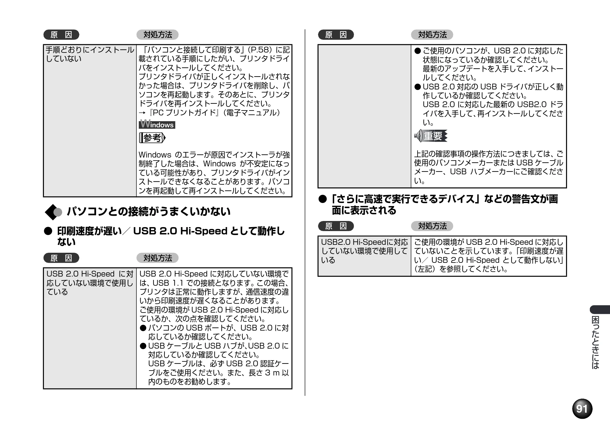 キヤノン PIXUS mini360 基本操作ガイド （PDF形式／8.94Mバイト） — 原本ページ — 93ページ