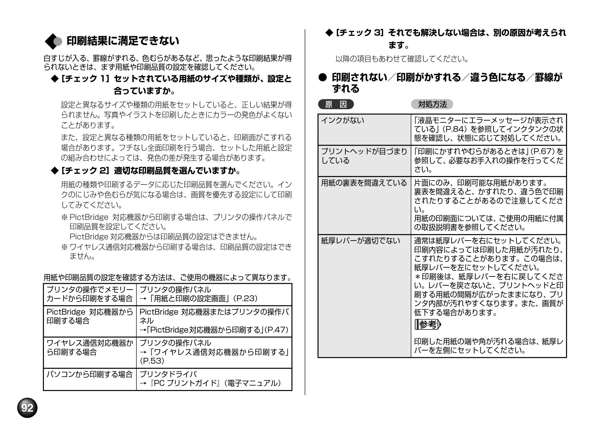 キヤノン PIXUS mini360 基本操作ガイド （PDF形式／8.94Mバイト） — 原本ページ — 94ページ