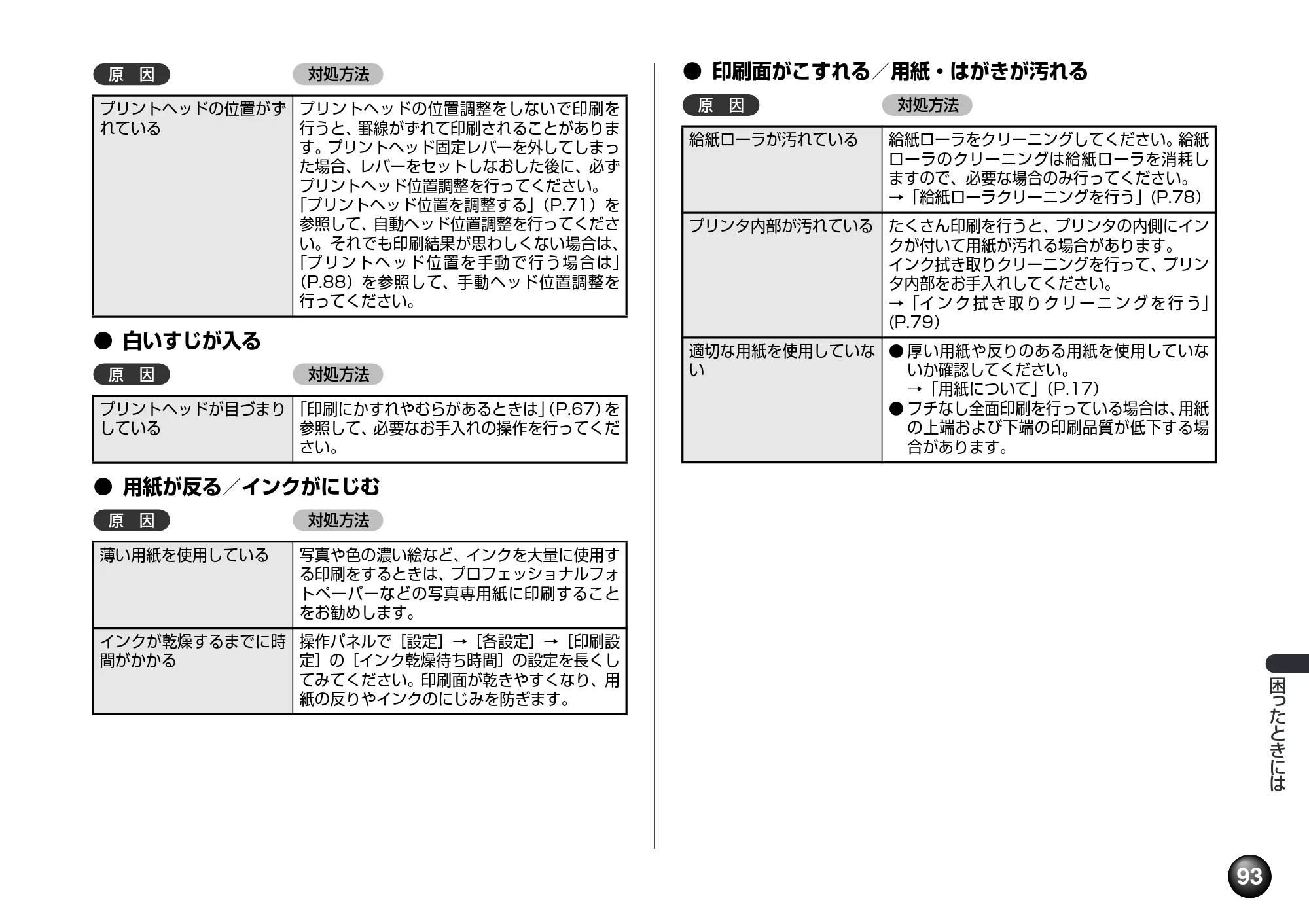 キヤノン PIXUS mini360 基本操作ガイド （PDF形式／8.94Mバイト） — 原本ページ — 95ページ