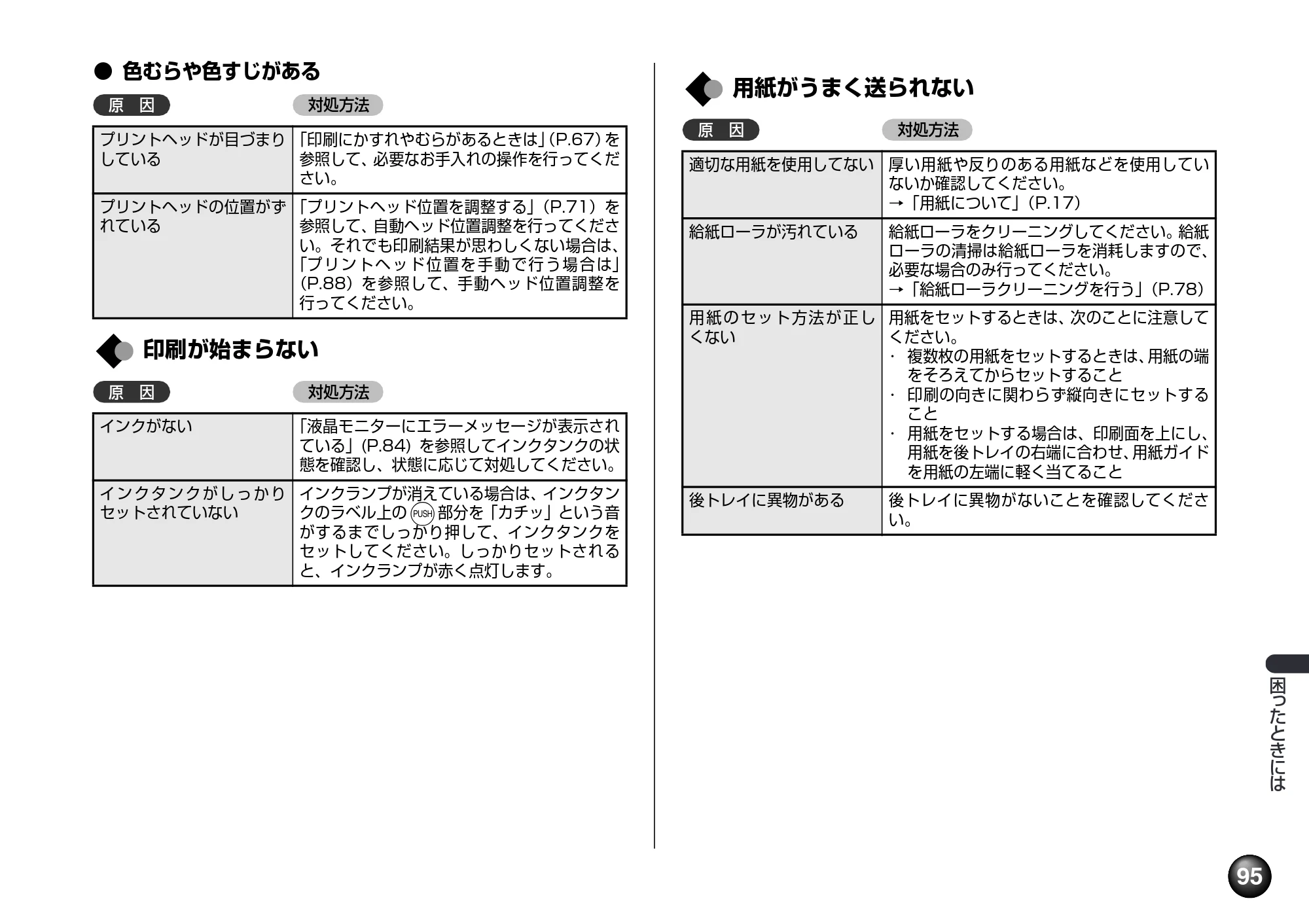 キヤノン PIXUS mini360 基本操作ガイド （PDF形式／8.94Mバイト） — 原本ページ — 97ページ