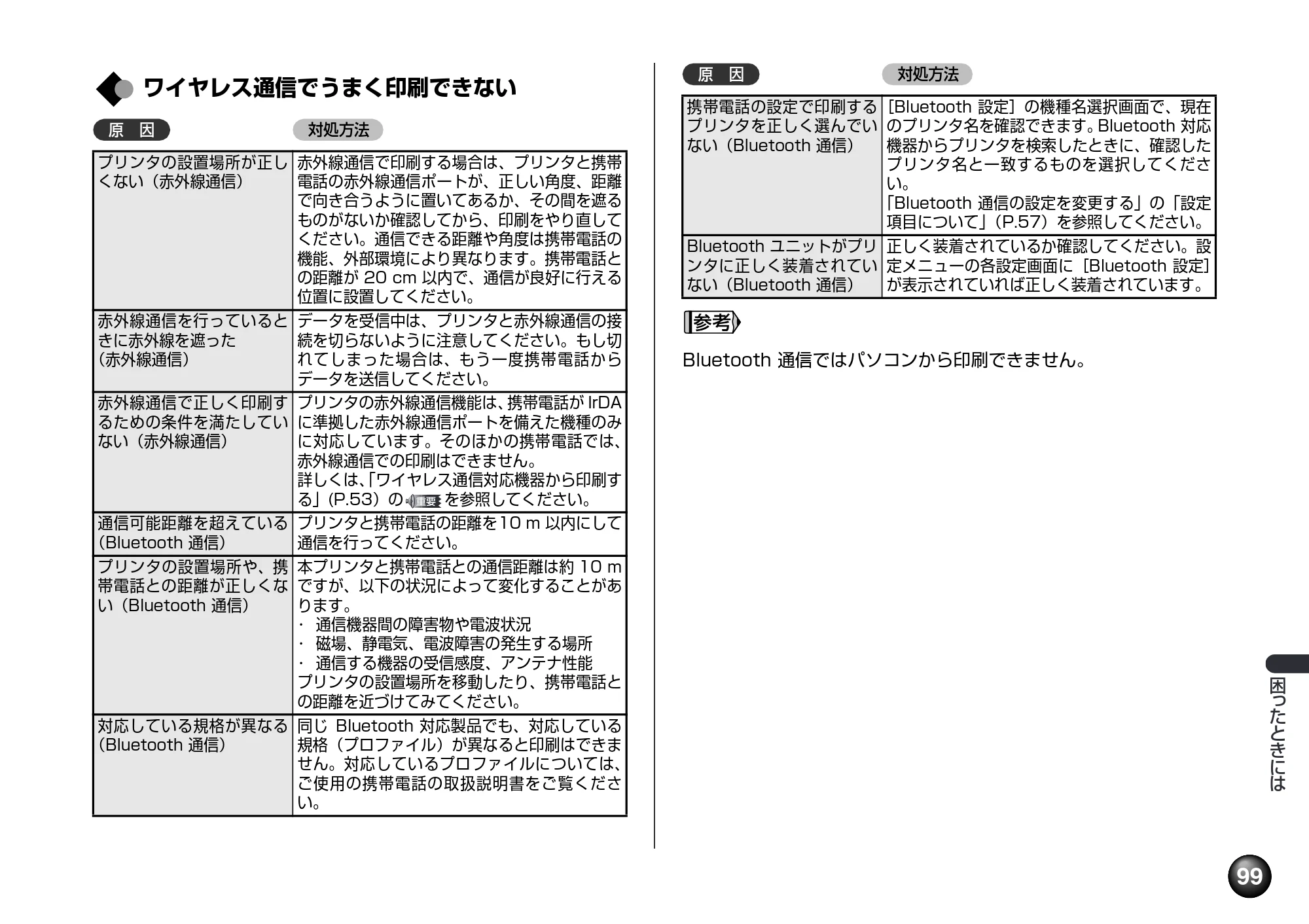 キヤノン PIXUS mini360 基本操作ガイド （PDF形式／8.94Mバイト） — 原本ページ — 101ページ