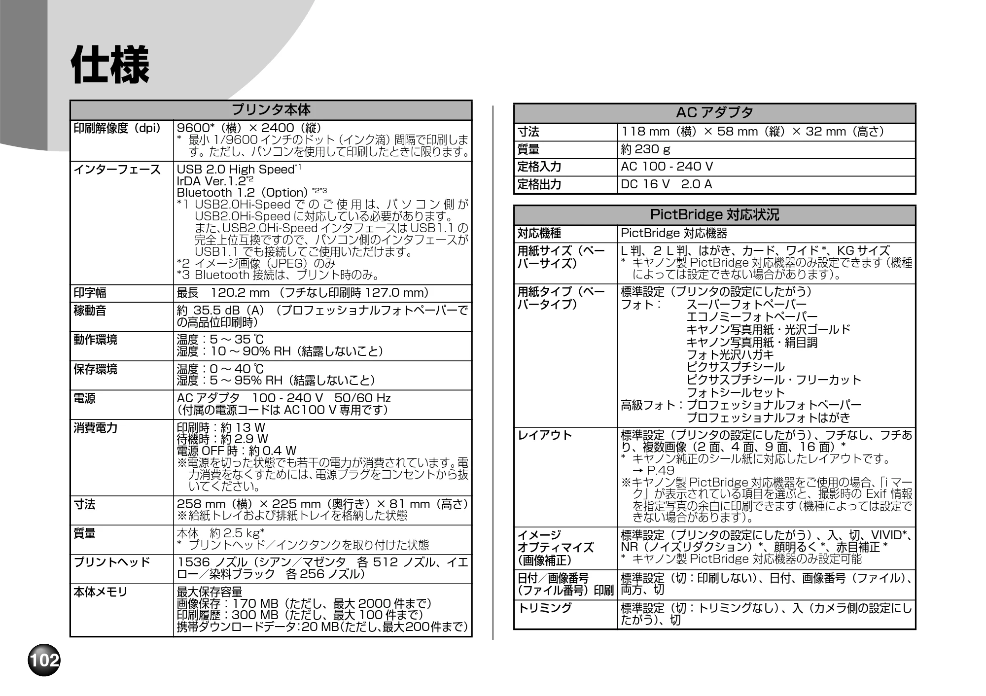 キヤノン PIXUS mini360 基本操作ガイド （PDF形式／8.94Mバイト） — 仕様 — 原本ページ — 104ページ