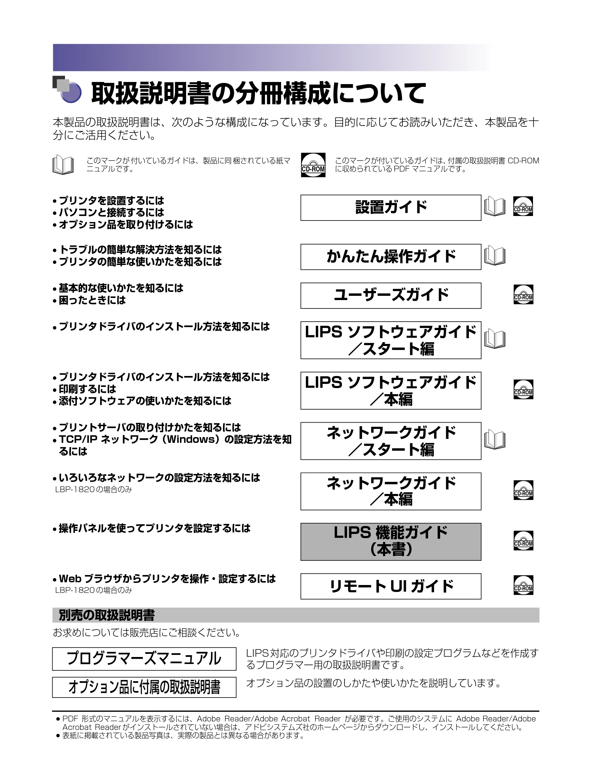キヤノン LBP-1820/1620 LIPS機能ガイド 2006年5月25日更新 (PDF形式/2.55Mバイト) — 取扱説明書の分冊構成について — 原本ページ — 2ページ
