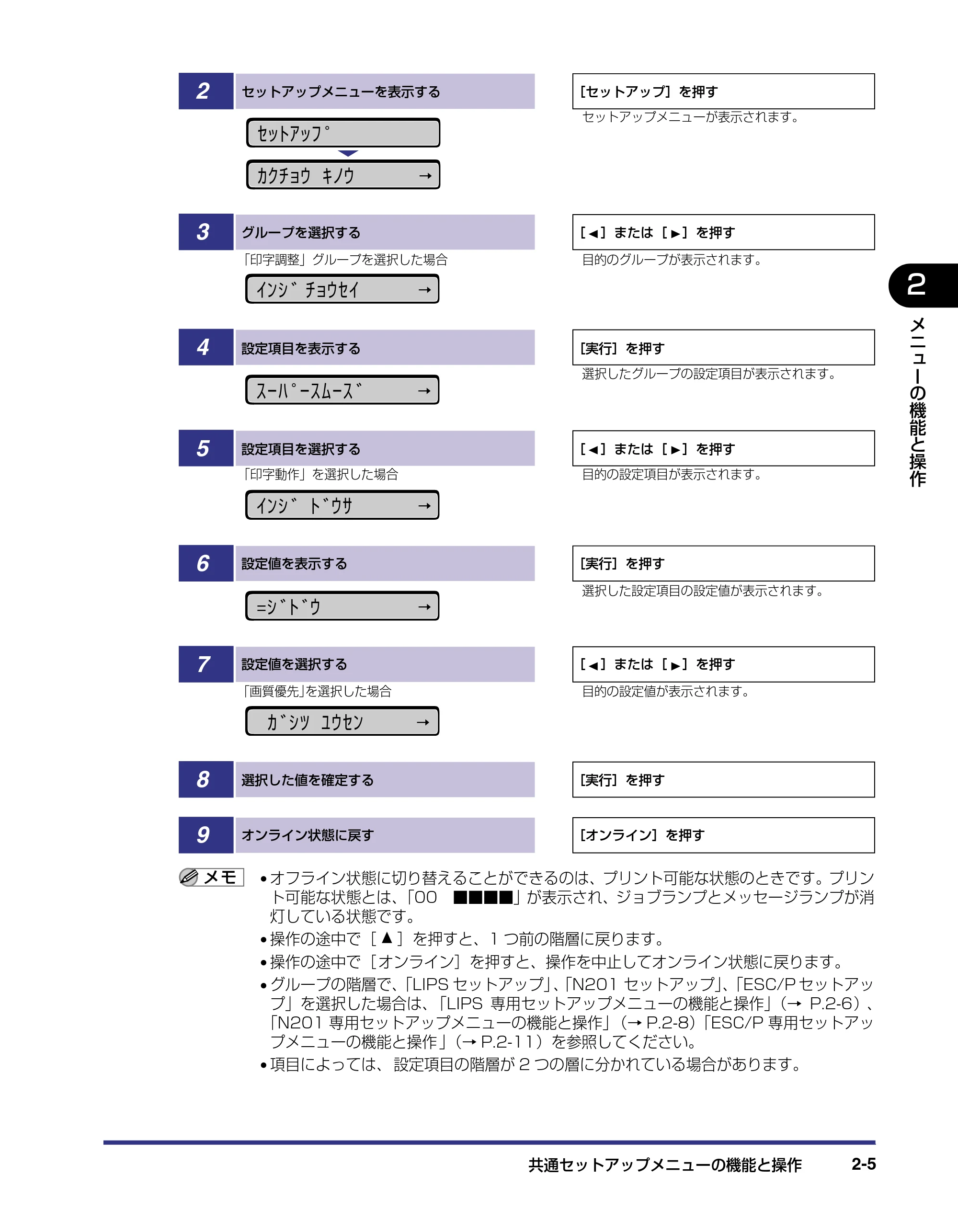 キヤノン LBP-1820/1620 LIPS機能ガイド 2006年5月25日更新 (PDF形式/2.55Mバイト) — 原本ページ — 29ページ