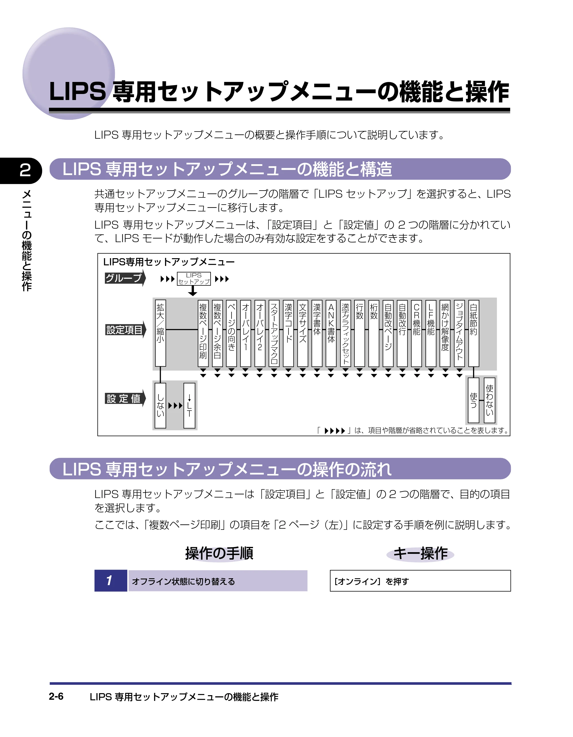 キヤノン LBP-1820/1620 LIPS機能ガイド 2006年5月25日更新 (PDF形式/2.55Mバイト) — LIPS専用セットアップメニューの機能と操作 — 原本ページ — 30ページ