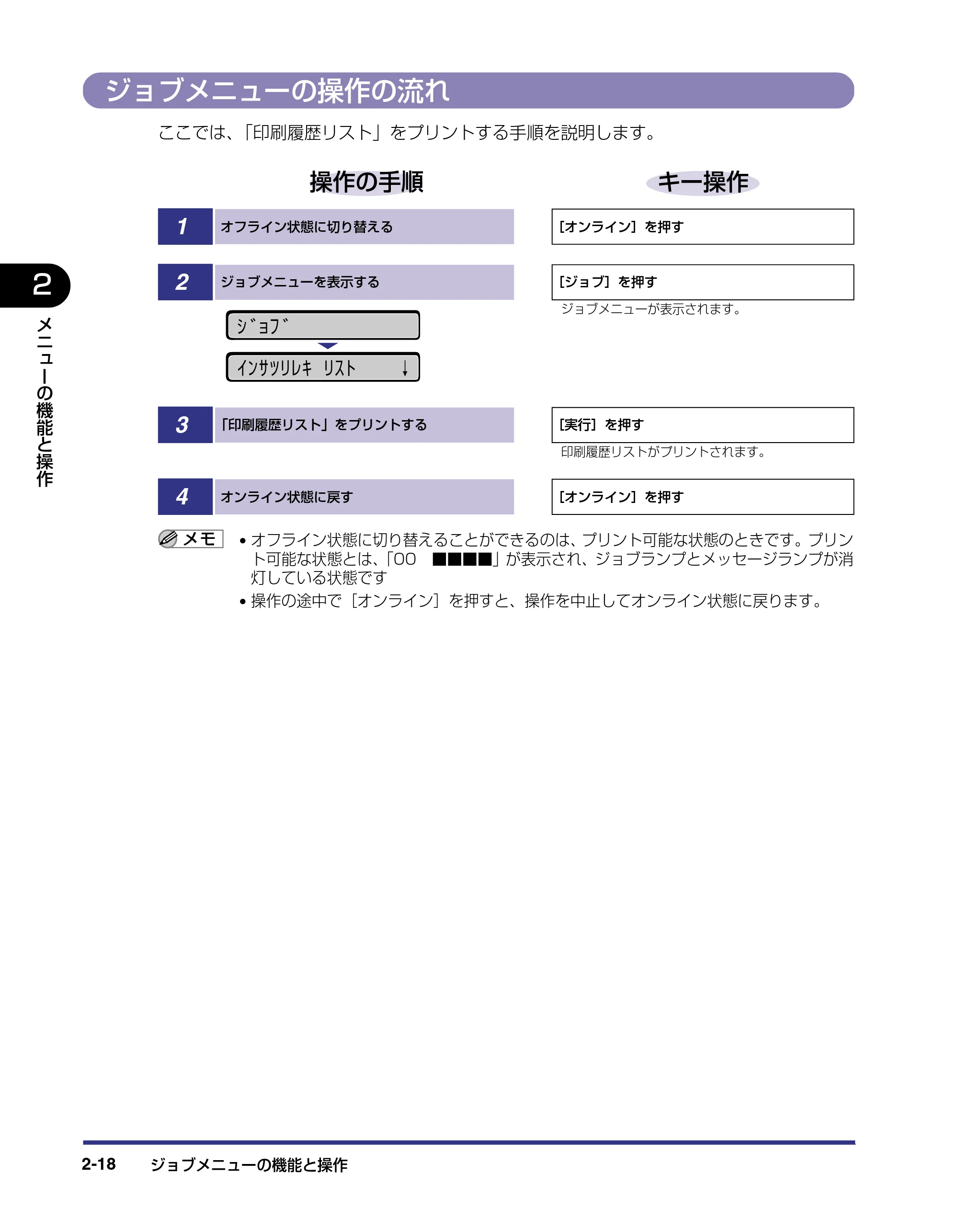 キヤノン LBP-1820/1620 LIPS機能ガイド 2006年5月25日更新 （PDF形式／2.55Mバイト） — ジョブメニューの操作の流れ — 原本ページ — 42ページ