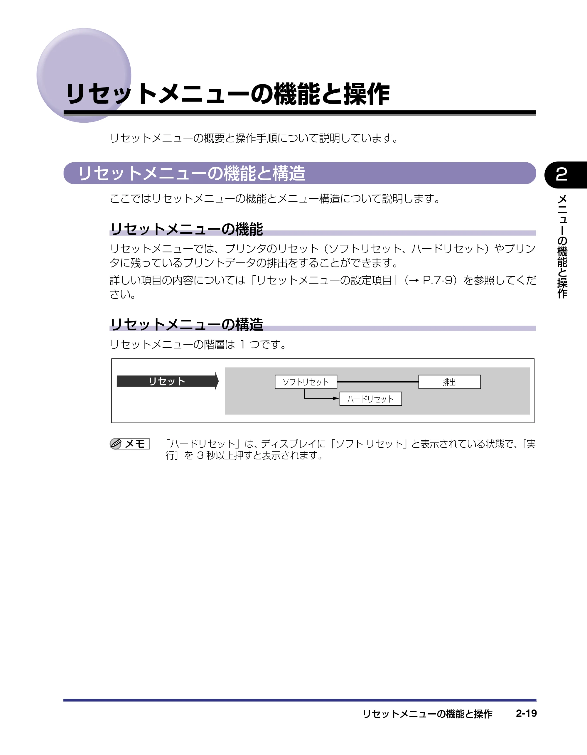 キヤノン LBP-1820/1620 LIPS機能ガイド 2006年5月25日更新 （PDF形式／2.55Mバイト） — リセットメニューの機能と操作 — 原本ページ — 43ページ