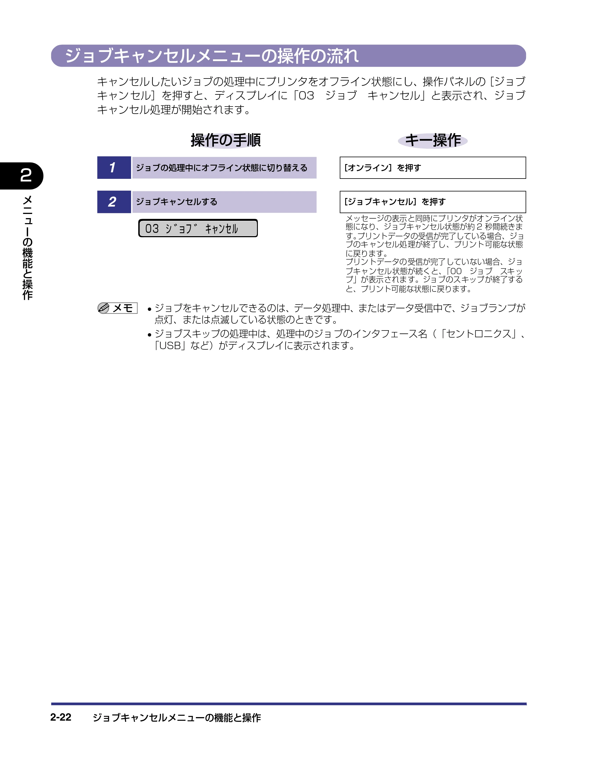 キヤノン LBP-1820/1620 LIPS機能ガイド 2006年5月25日更新 （PDF形式／2.55Mバイト） — ジョブキャンセルメニューの操作の流れ — 原本ページ — 46ページ