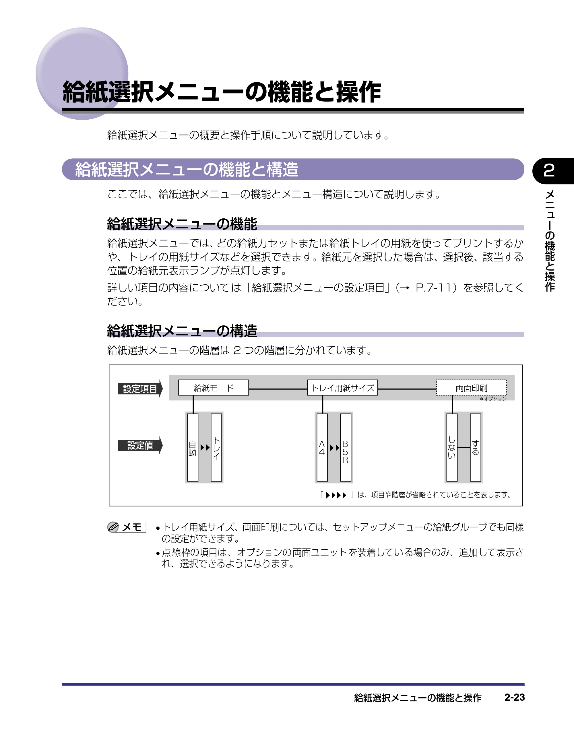 キヤノン LBP-1820/1620 LIPS機能ガイド 2006年5月25日更新 （PDF形式／2.55Mバイト） — 給紙選択メニューの機能と操作 — 原本ページ — 47ページ