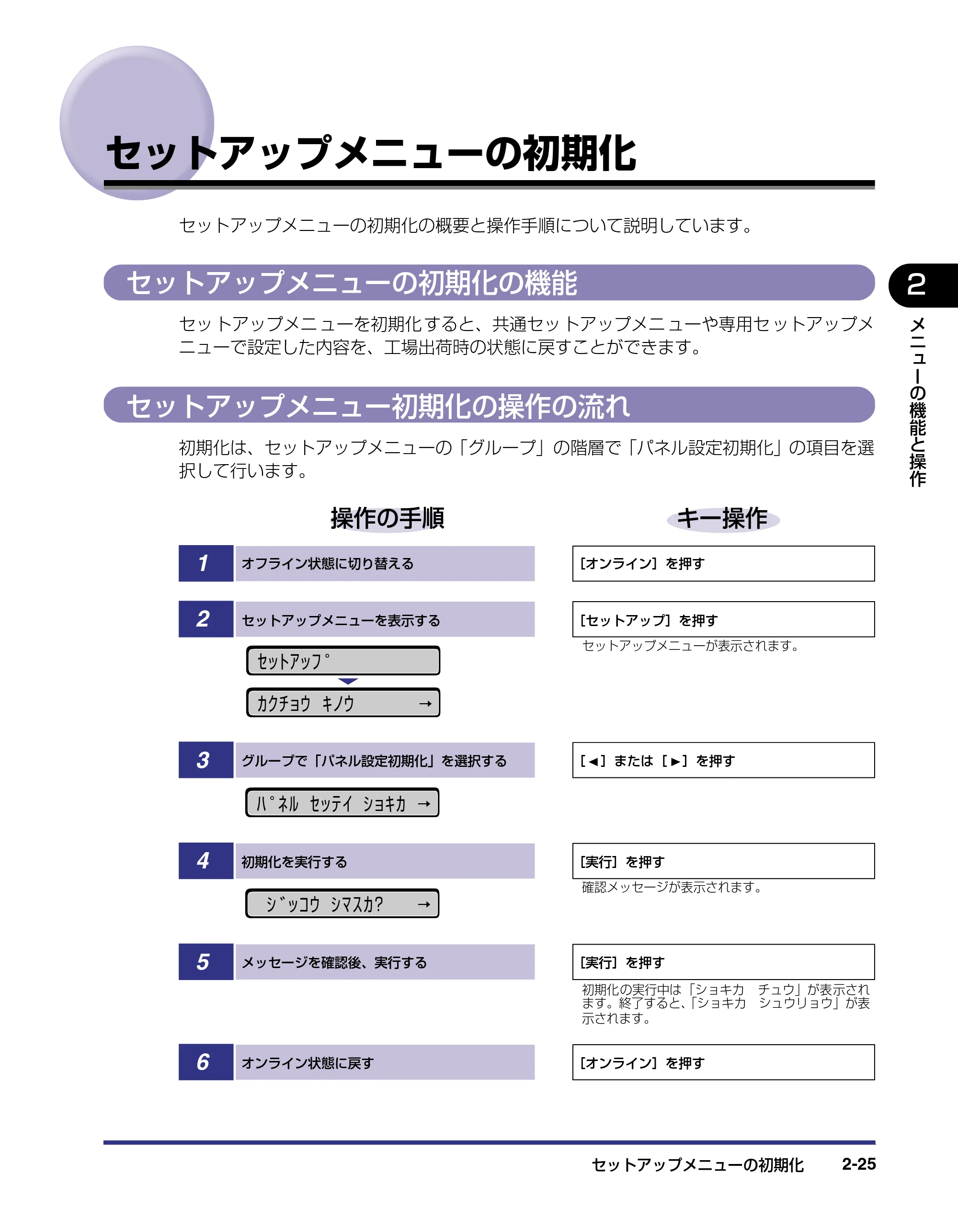 キヤノン LBP-1820/1620 LIPS機能ガイド 2006年5月25日更新 （PDF形式／2.55Mバイト） — セットアップメニューの初期化 — 原本ページ — 49ページ