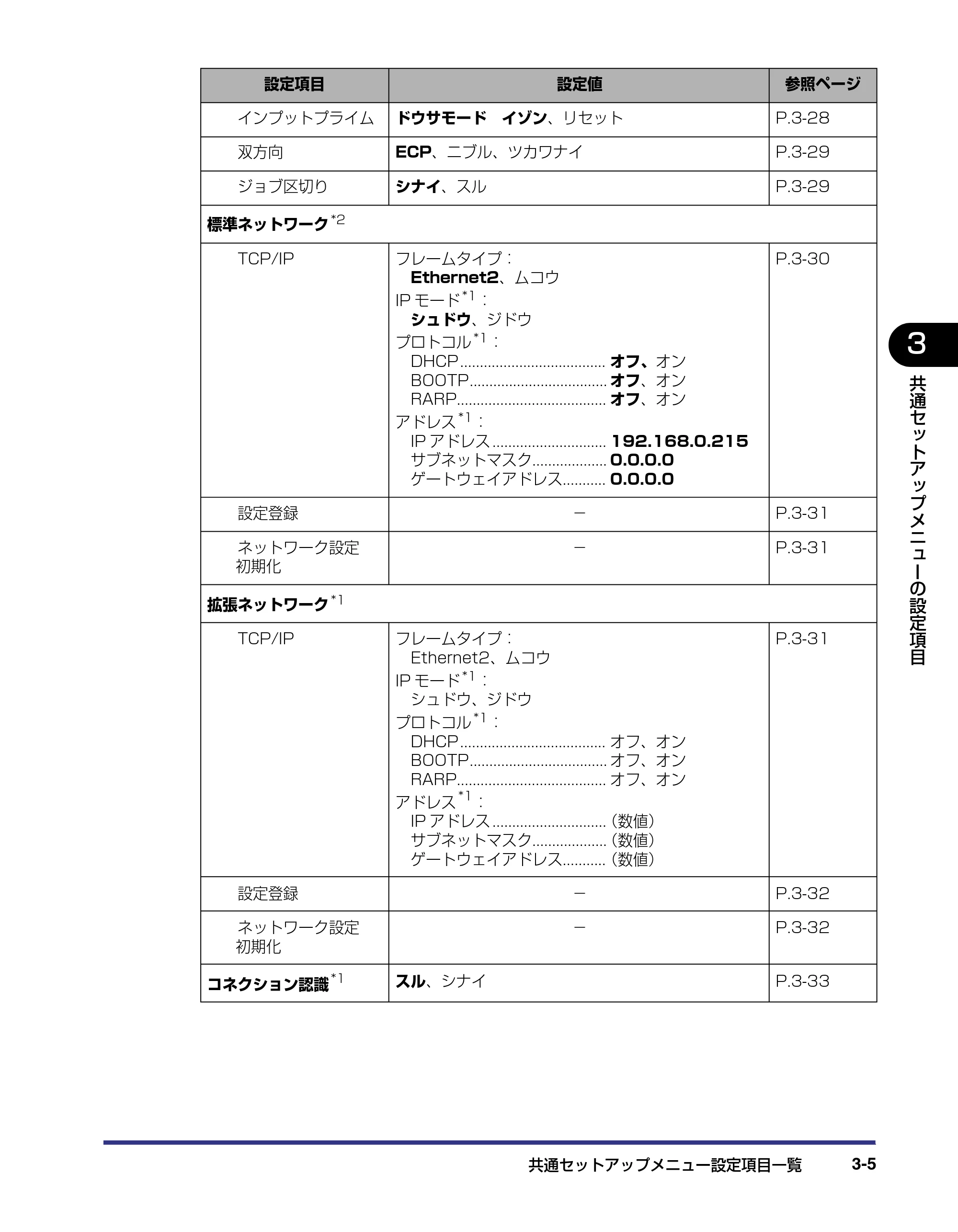 キヤノン LBP-1820/1620 LIPS機能ガイド 2006年5月25日更新 （PDF形式／2.55Mバイト） — 原本ページ — 55ページ