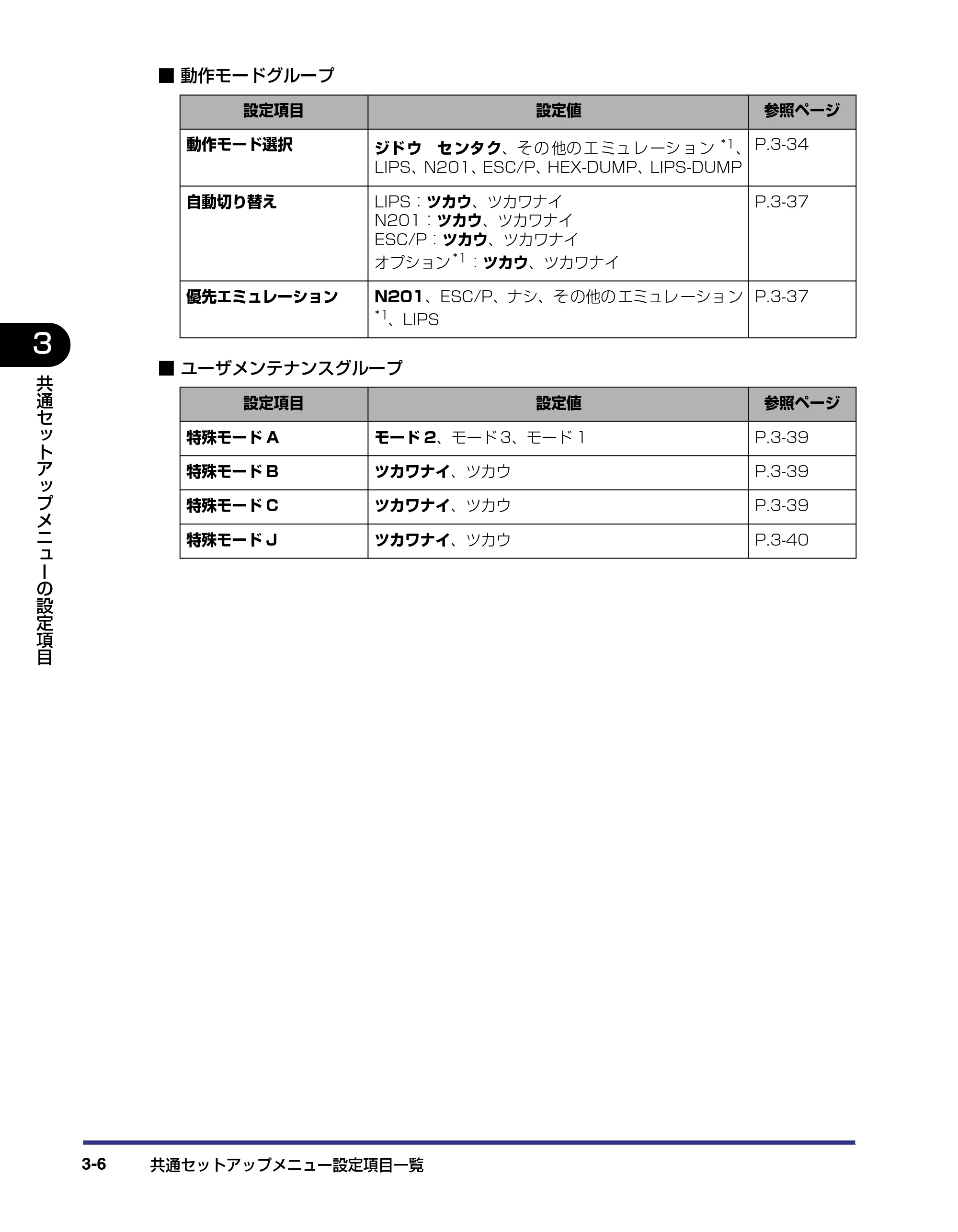 キヤノン LBP-1820/1620 LIPS機能ガイド 2006年5月25日更新 （PDF形式／2.55Mバイト） — 原本ページ — 56ページ