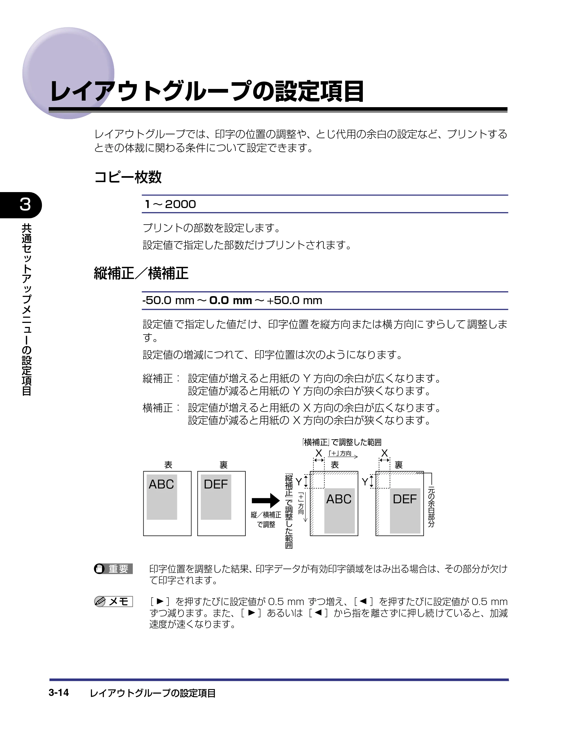 キヤノン LBP-1820/1620 LIPS機能ガイド 2006年5月25日更新 （PDF形式／2.55Mバイト） — レイアウトグループの設定項目 — 原本ページ — 64ページ