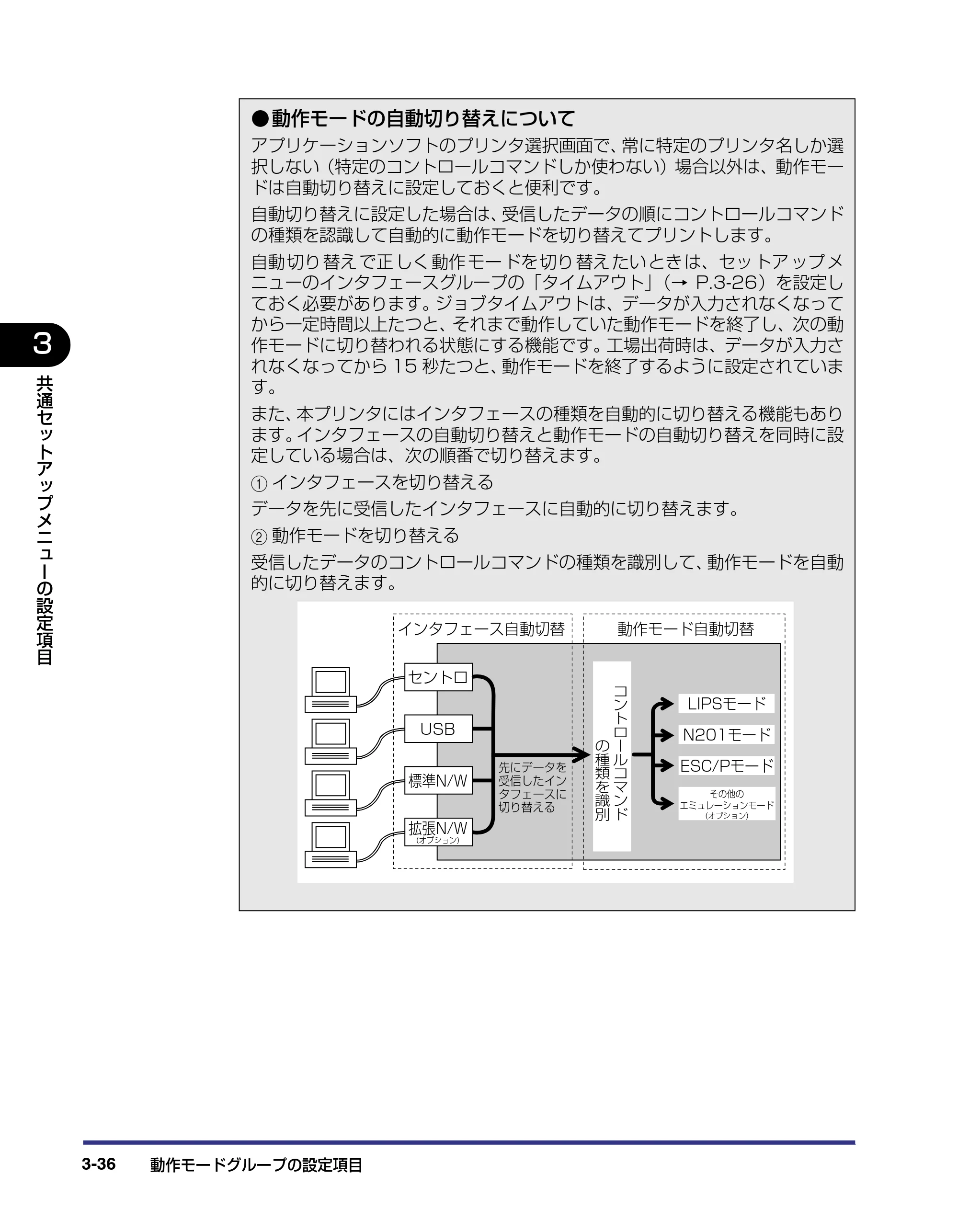 キヤノン LBP-1820/1620 LIPS機能ガイド 2006年5月25日更新 （PDF形式／2.55Mバイト） — 原本ページ — 86ページ