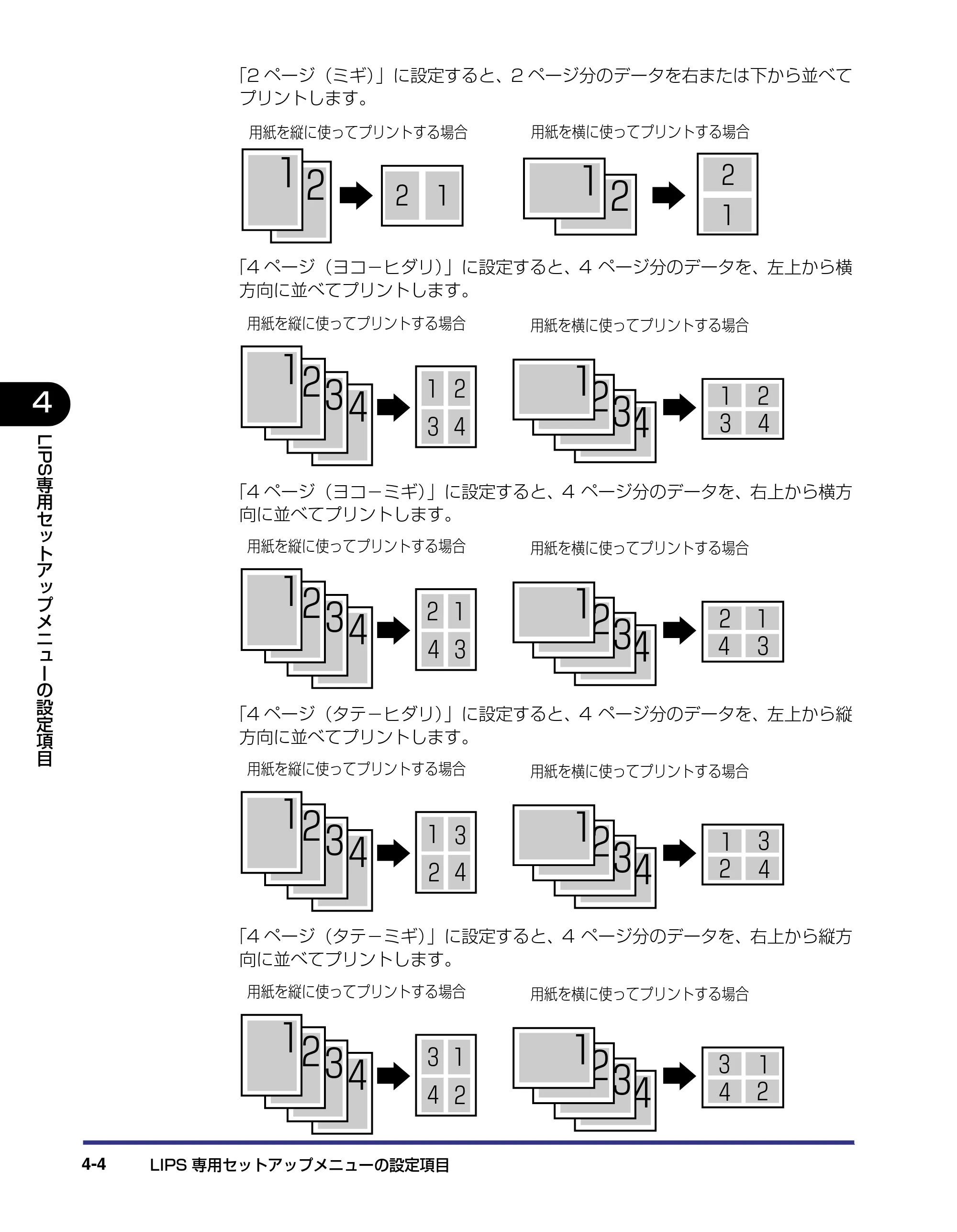 キヤノン LBP-1820/1620 LIPS機能ガイド 2006年5月25日更新 （PDF形式／2.55Mバイト） — 原本ページ — 94ページ