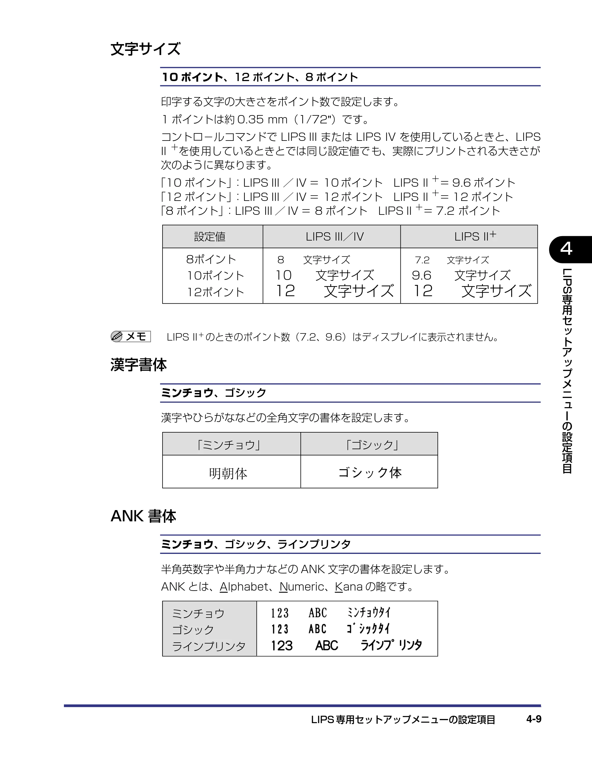 キヤノン LBP-1820/1620 LIPS機能ガイド 2006年5月25日更新 （PDF形式／2.55Mバイト） — 文字サイズ — 原本ページ — 99ページ