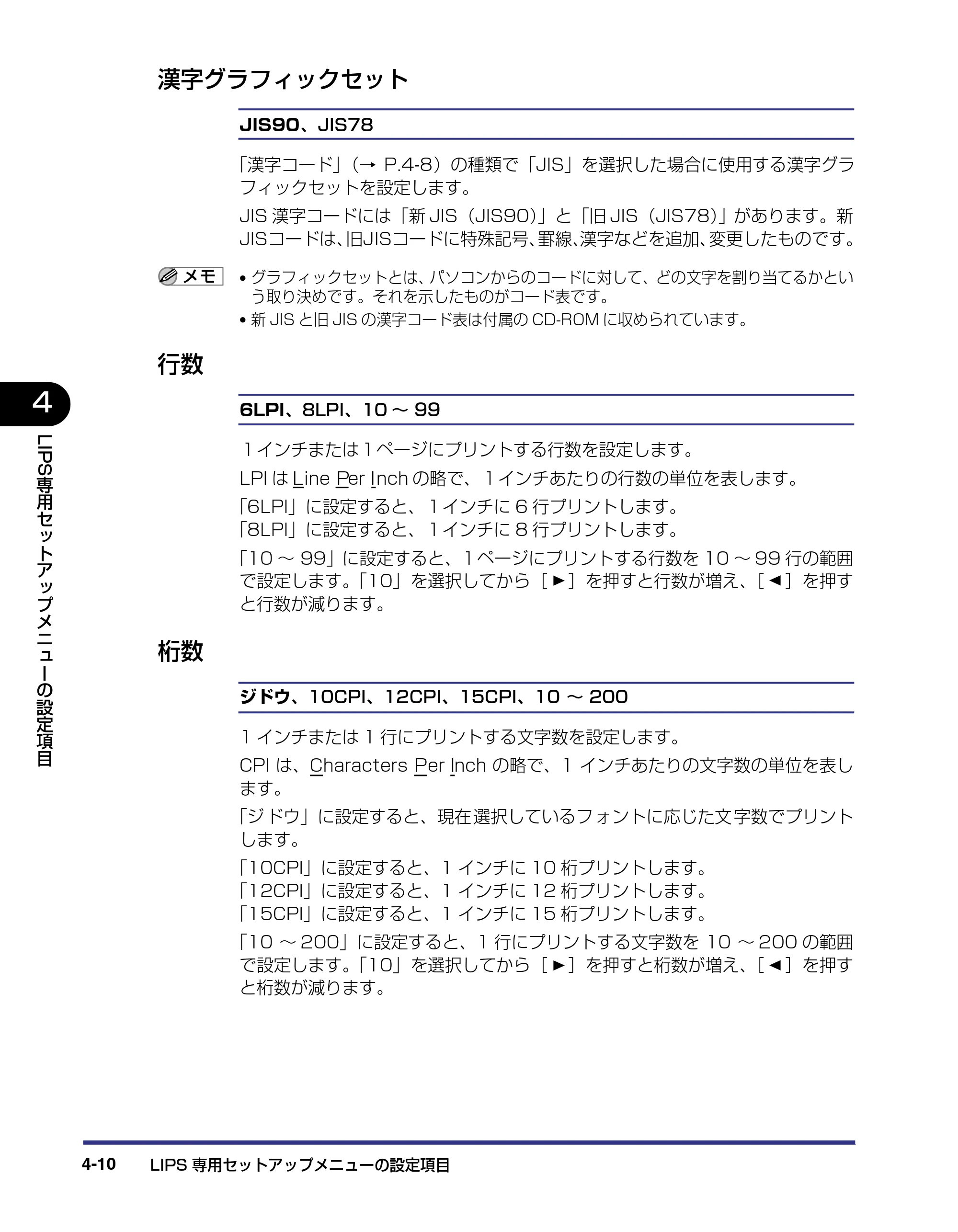 キヤノン LBP-1820/1620 LIPS機能ガイド 2006年5月25日更新 （PDF形式／2.55Mバイト） — 漢字グラフィックセット — 原本ページ — 100ページ