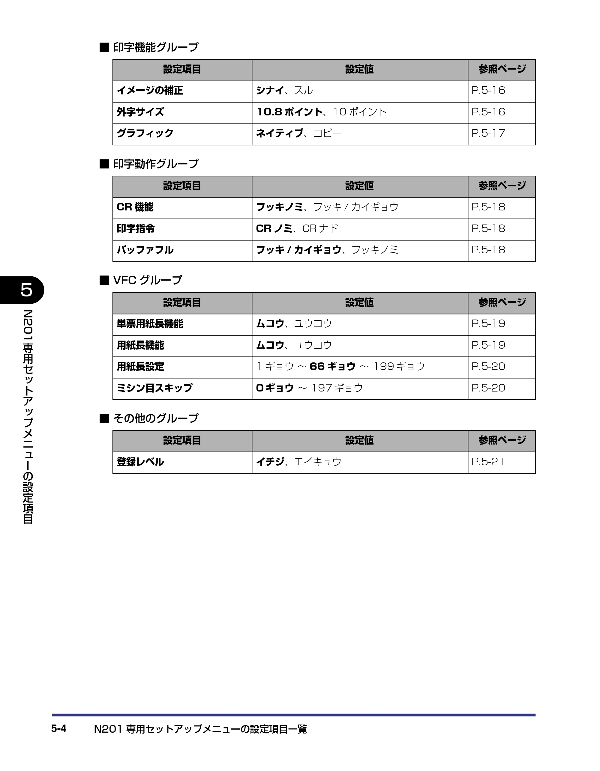 キヤノン LBP-1820/1620 LIPS機能ガイド 2006年5月25日更新 （PDF形式／2.55Mバイト） — 原本ページ — 106ページ