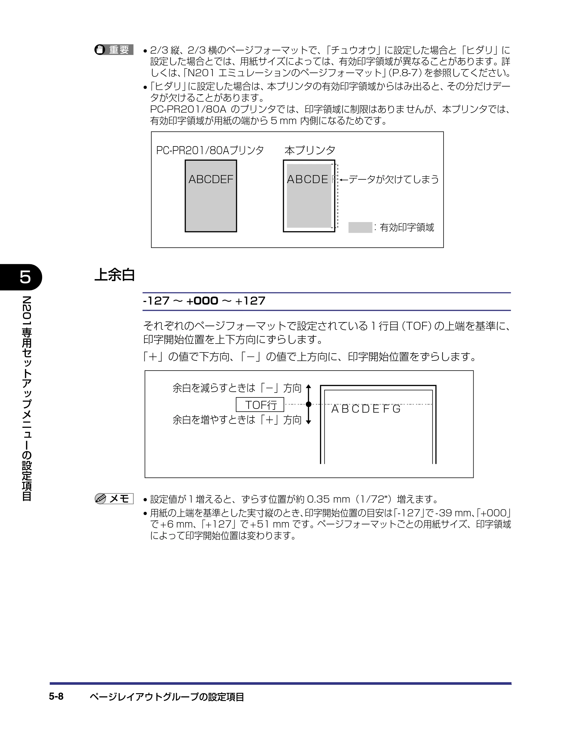 キヤノン LBP-1820/1620 LIPS機能ガイド 2006年5月25日更新 （PDF形式／2.55Mバイト） — 上余白 — 原本ページ — 110ページ
