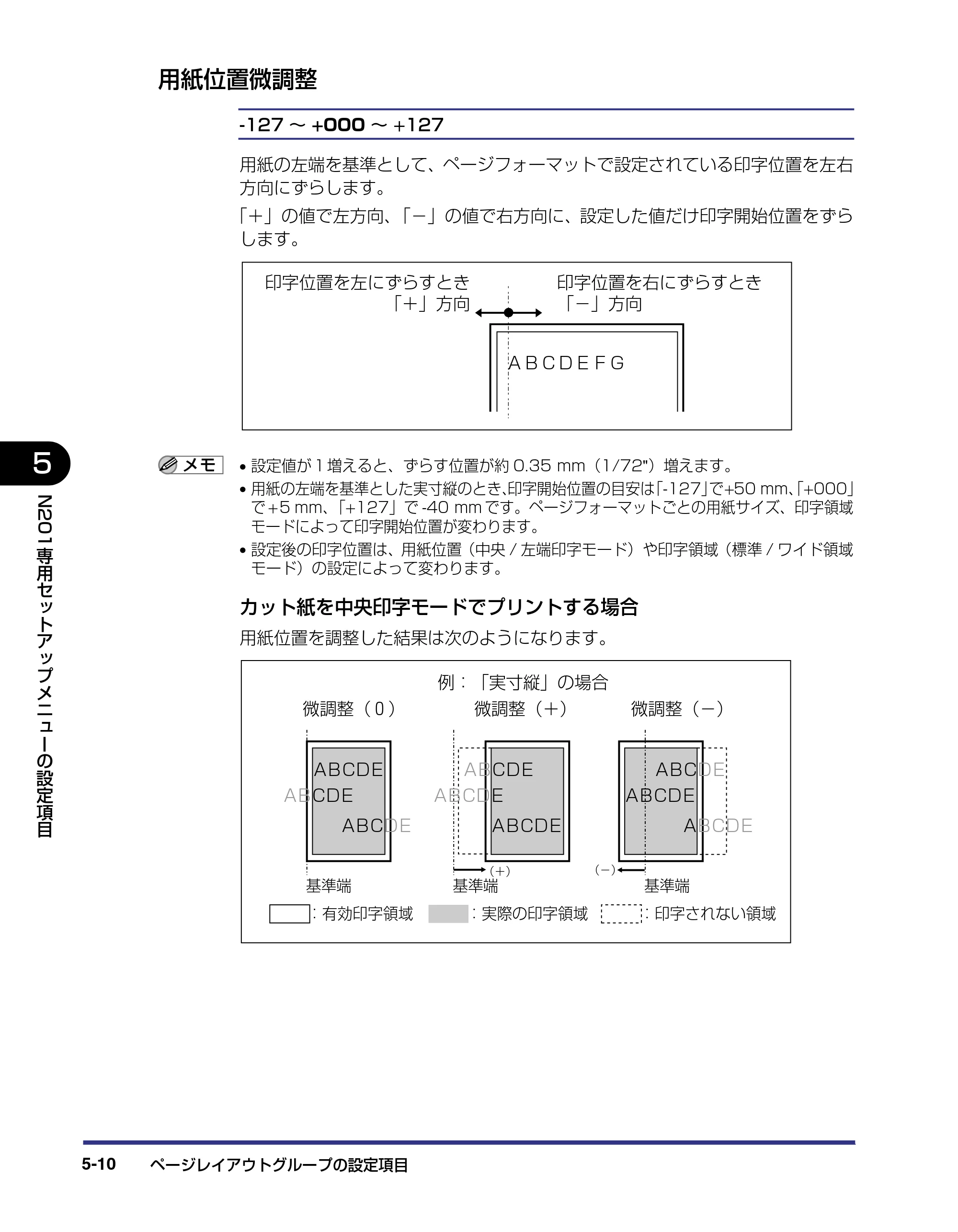 キヤノン LBP-1820/1620 LIPS機能ガイド 2006年5月25日更新 （PDF形式／2.55Mバイト） — 用紙位置微調整 — 原本ページ — 112ページ