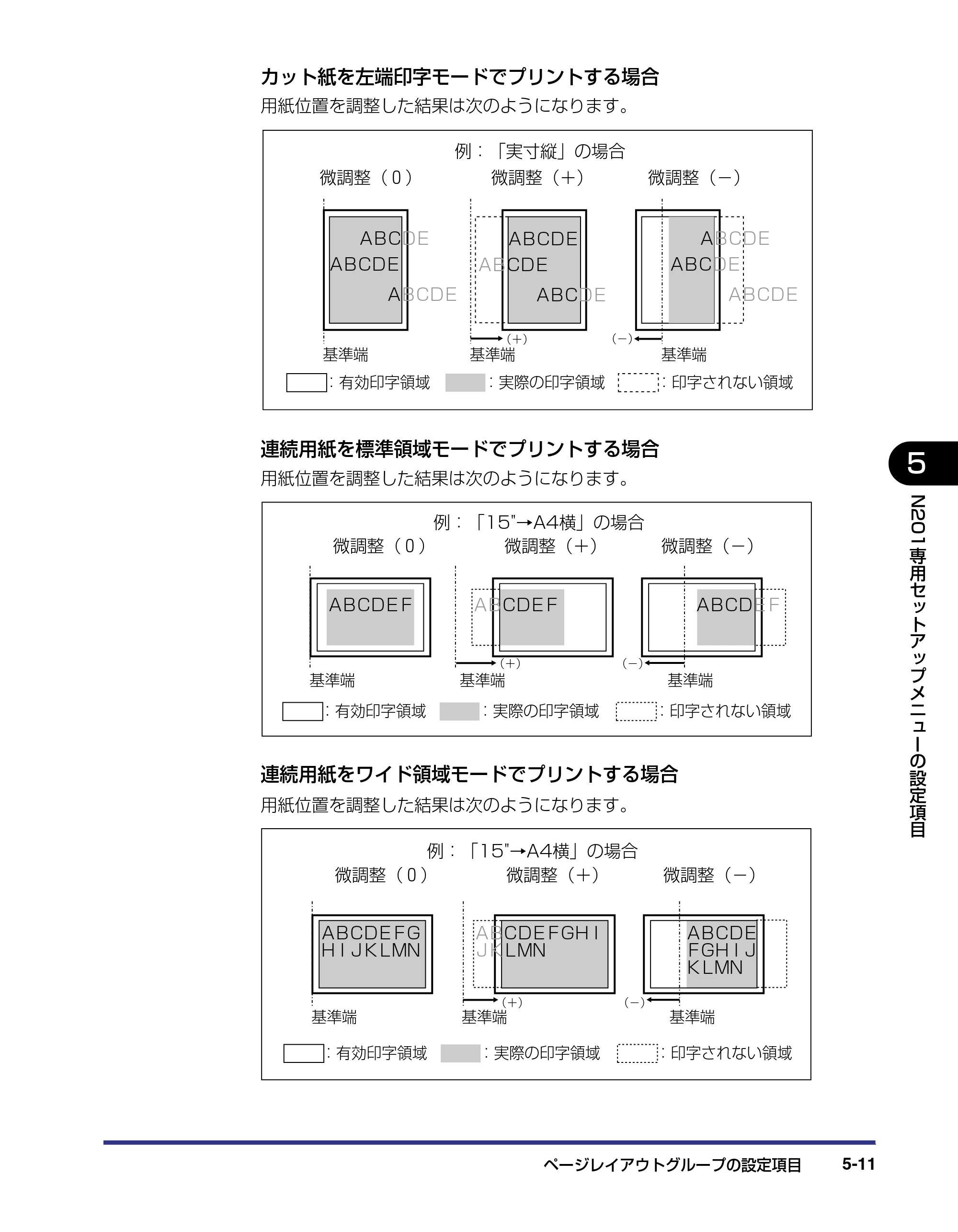 キヤノン LBP-1820/1620 LIPS機能ガイド 2006年5月25日更新 （PDF形式／2.55Mバイト） — 原本ページ — 113ページ