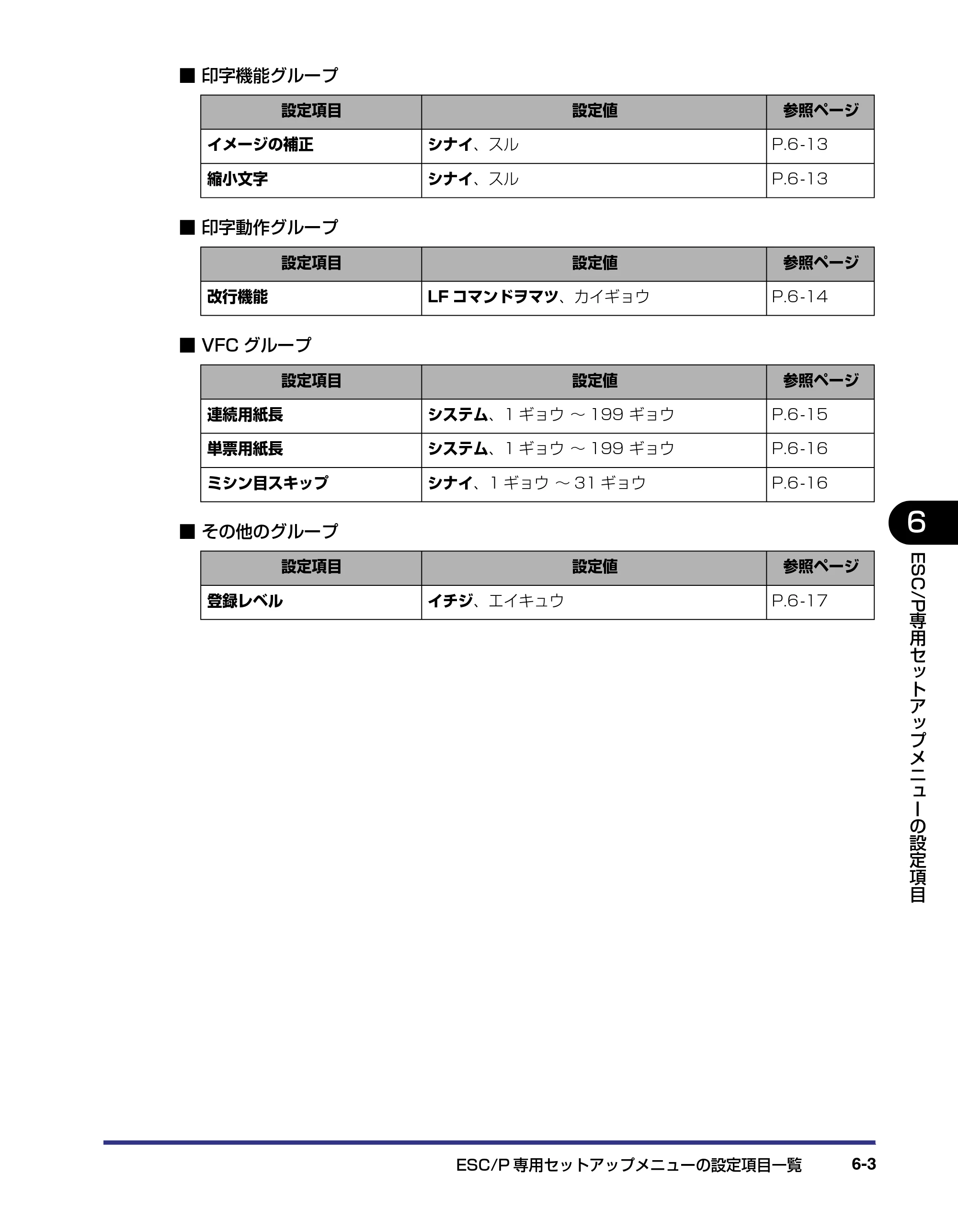 キヤノン LBP-1820/1620 LIPS機能ガイド 2006年5月25日更新 （PDF形式／2.55Mバイト） — 原本ページ — 127ページ